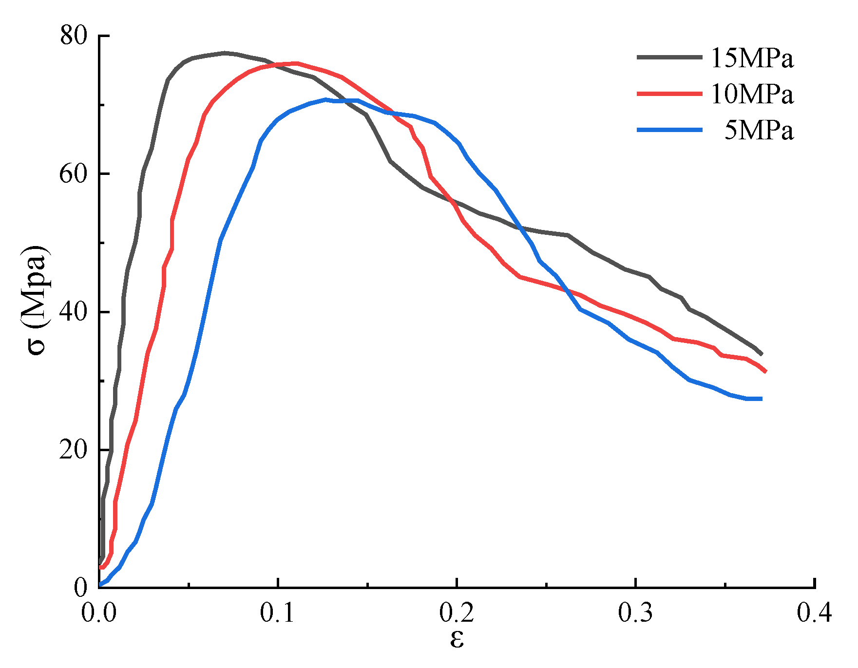 Energies 13 03215 g010