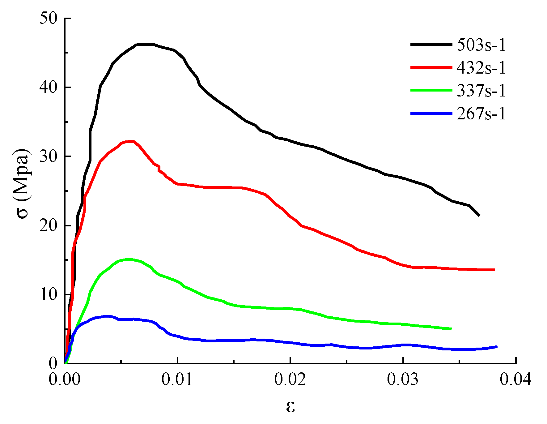 Energies 13 03215 g011