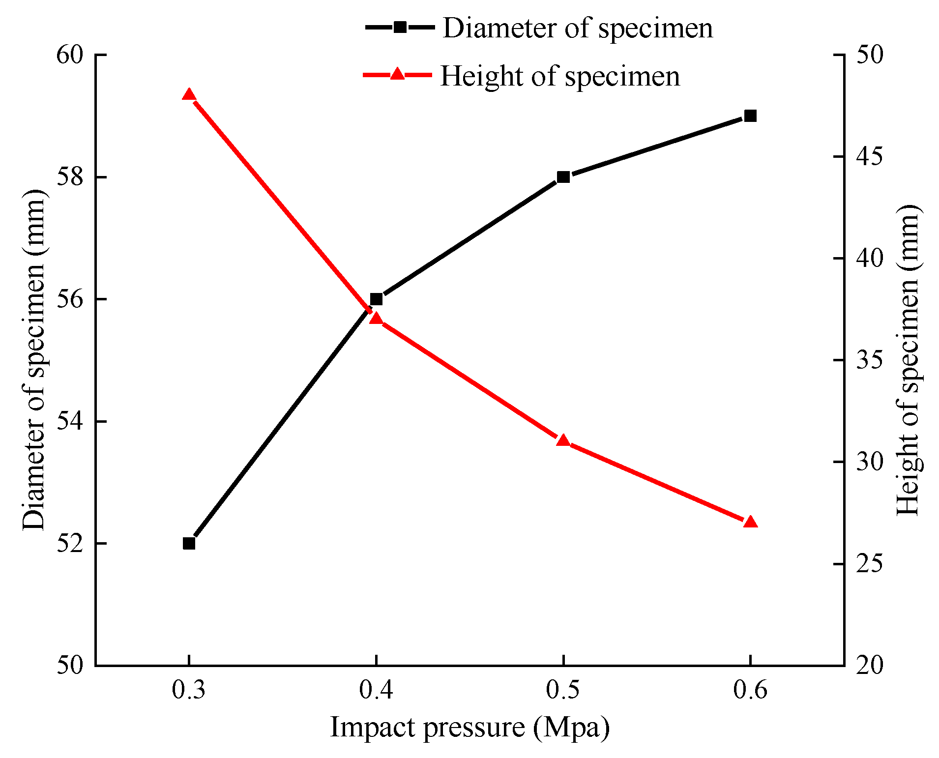 Energies 13 03215 g015