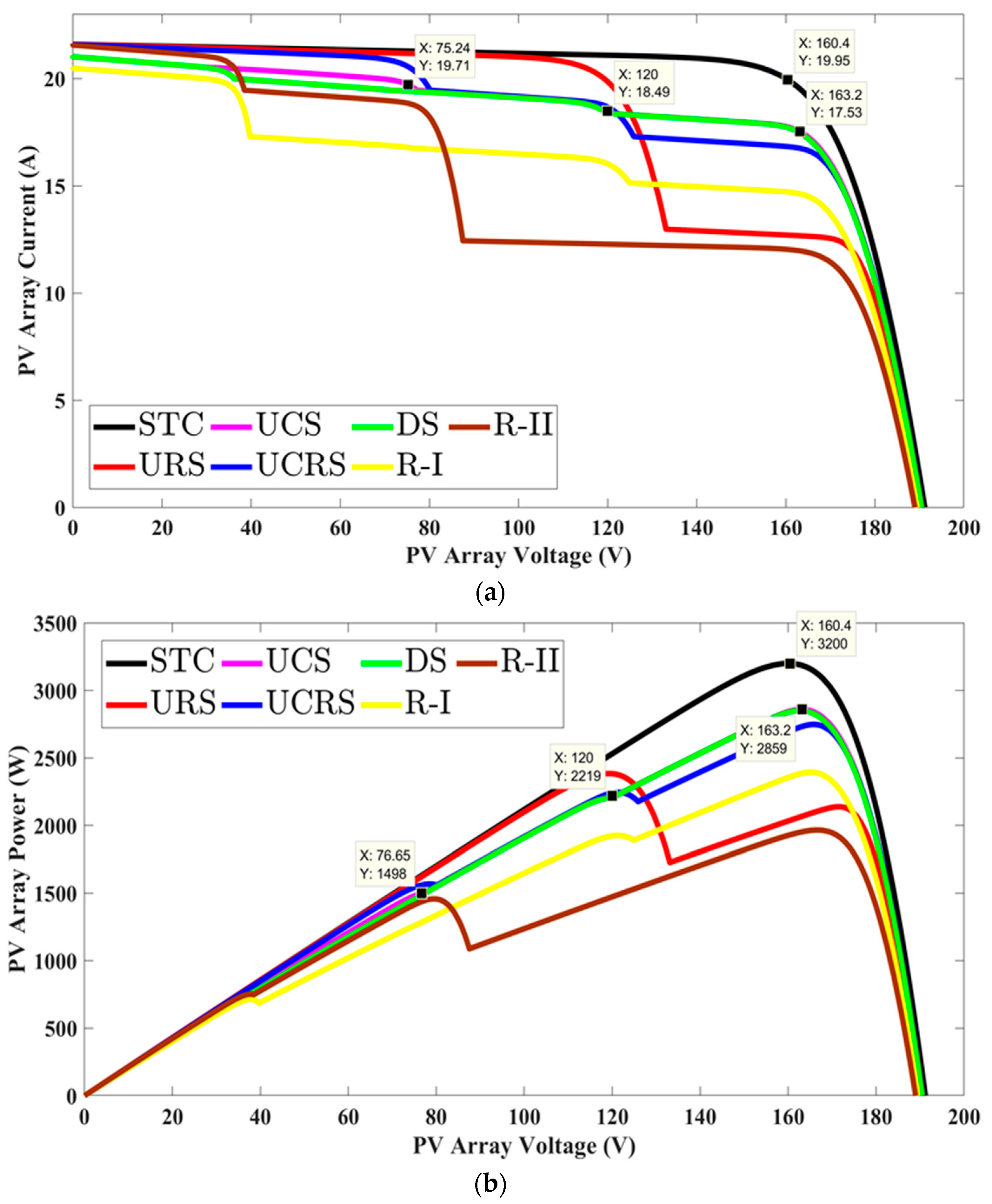 Energies 13 03216 g008