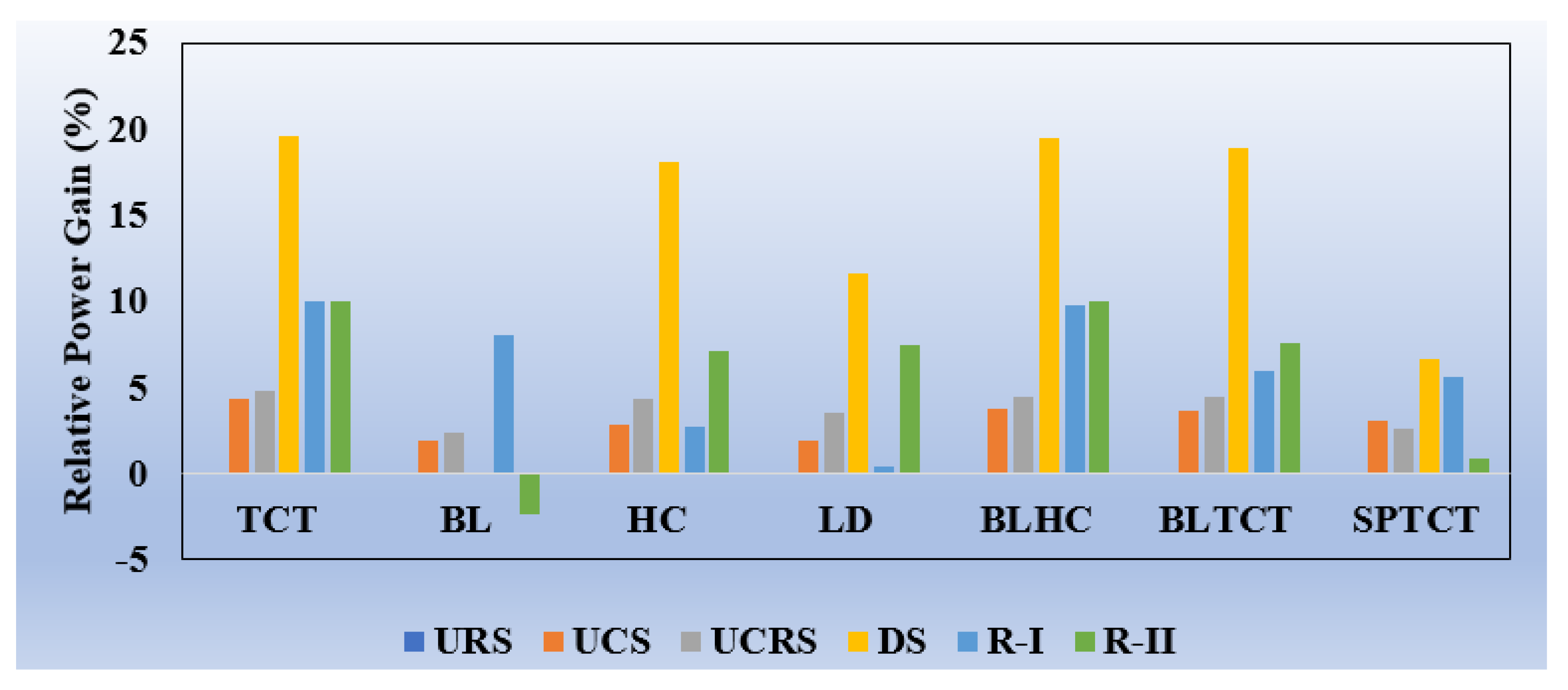 Energies 13 03216 g017