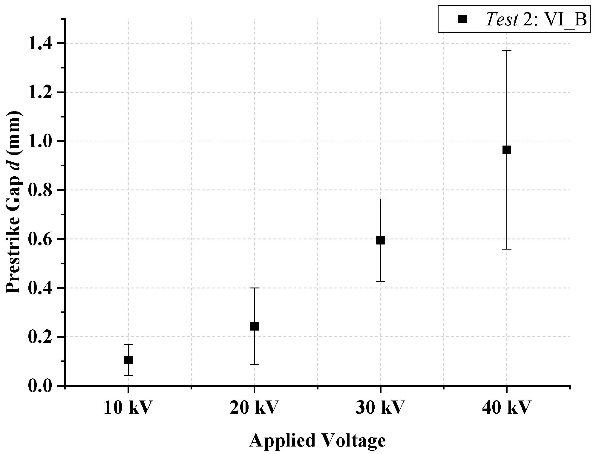 Energies 13 03217 g008