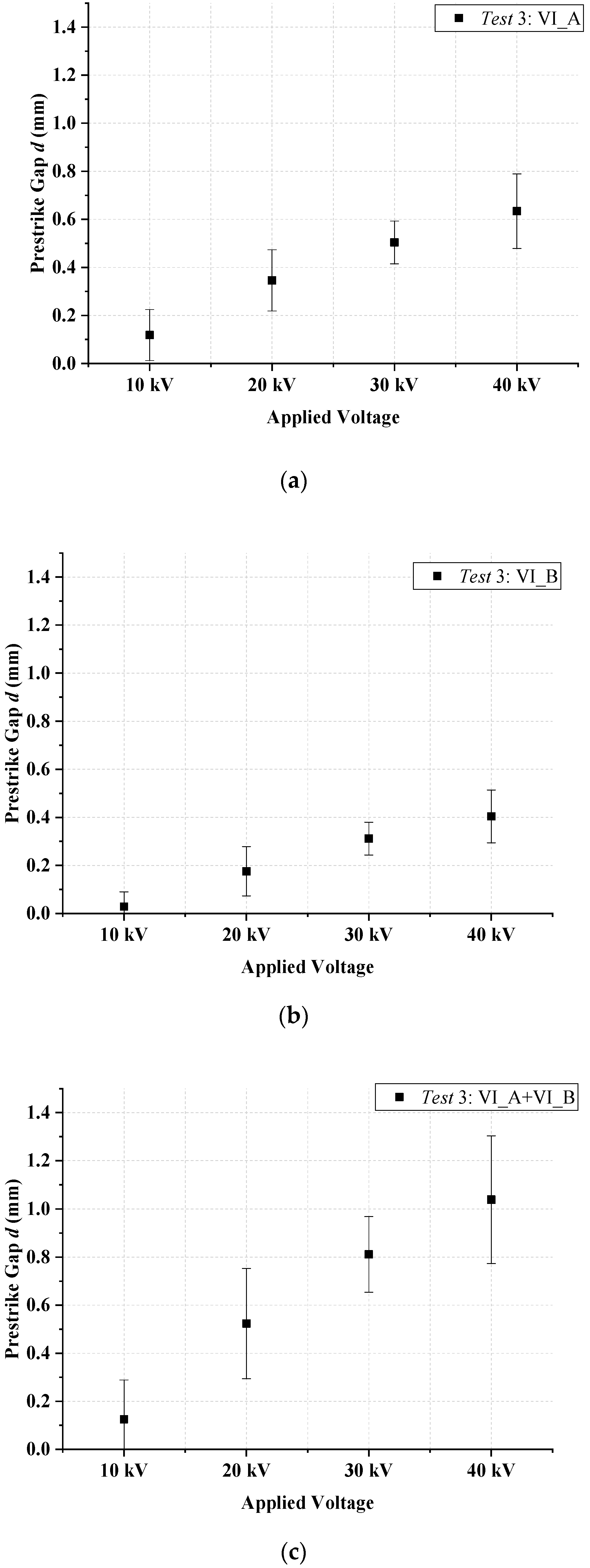 Energies 13 03217 g009