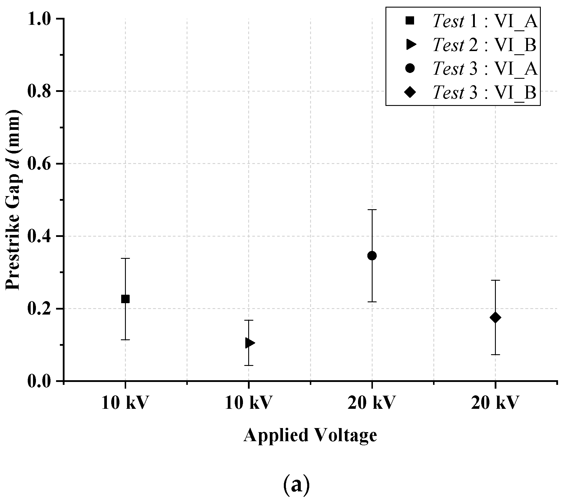 Energies 13 03217 g010a