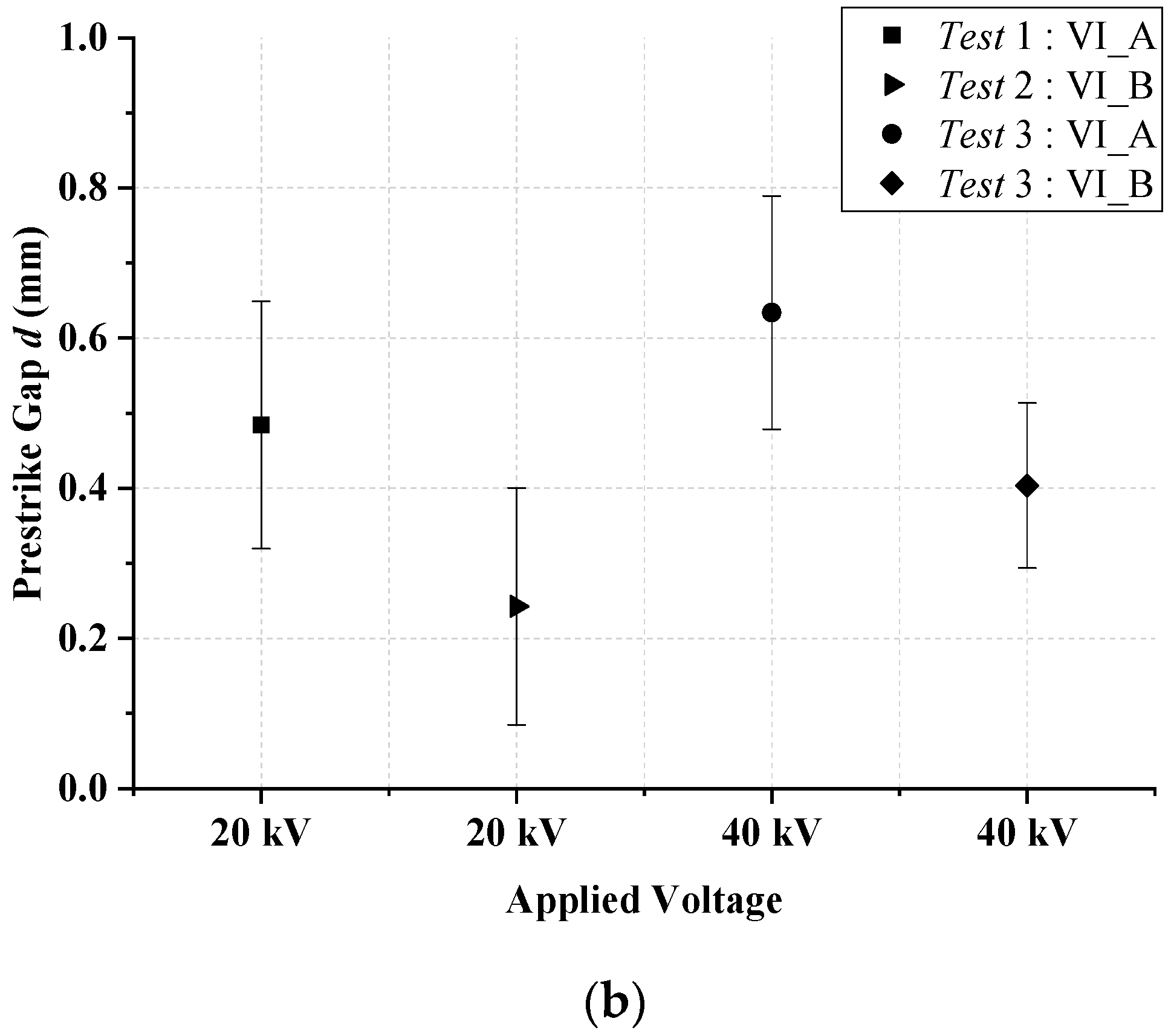 Energies 13 03217 g010b