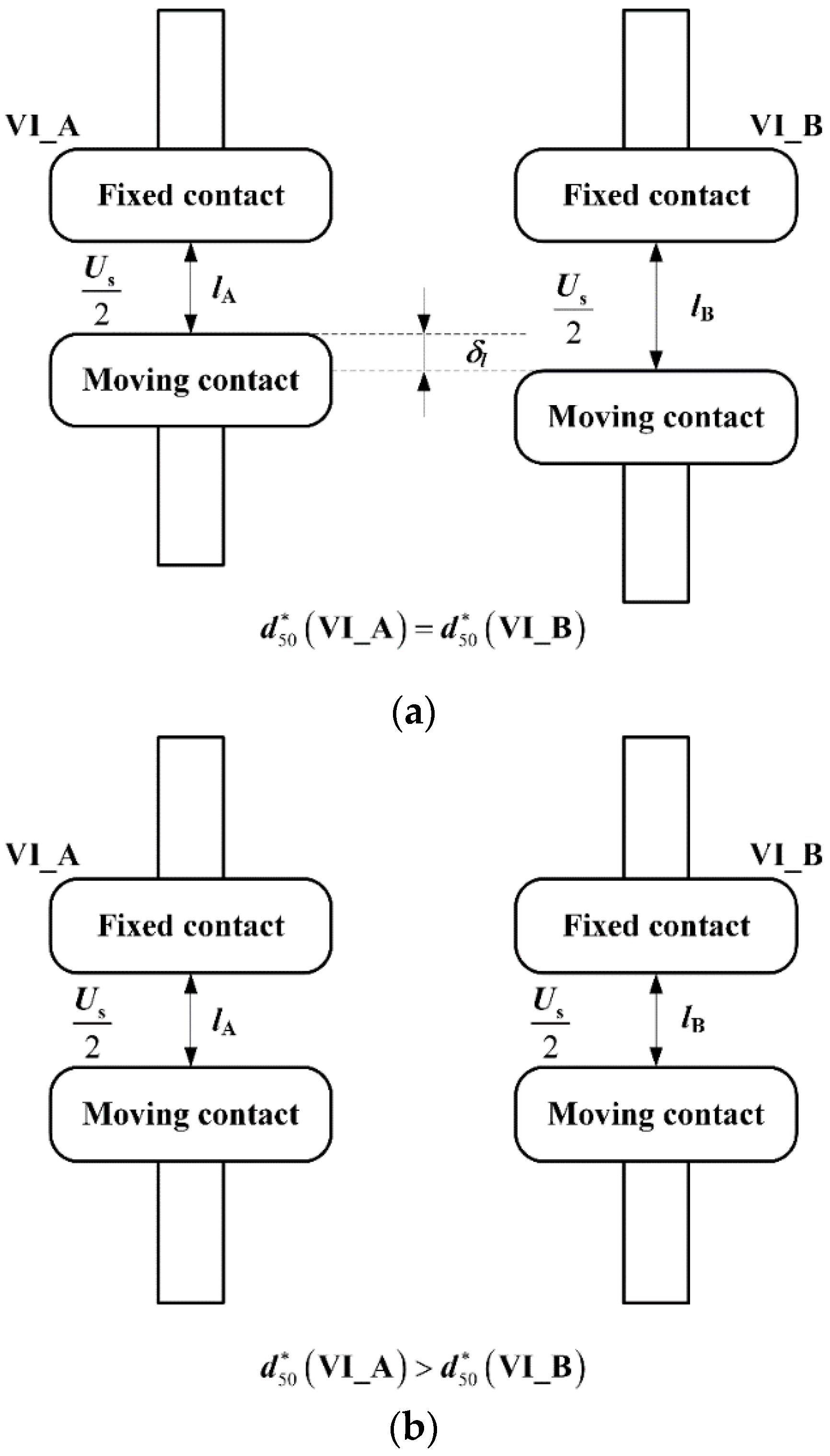 Energies 13 03217 g011a