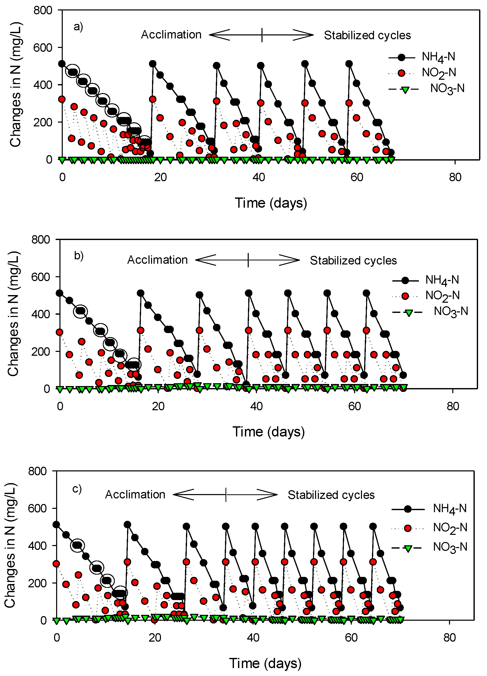 Energies 13 03218 g002 Energies 13 03218 g002