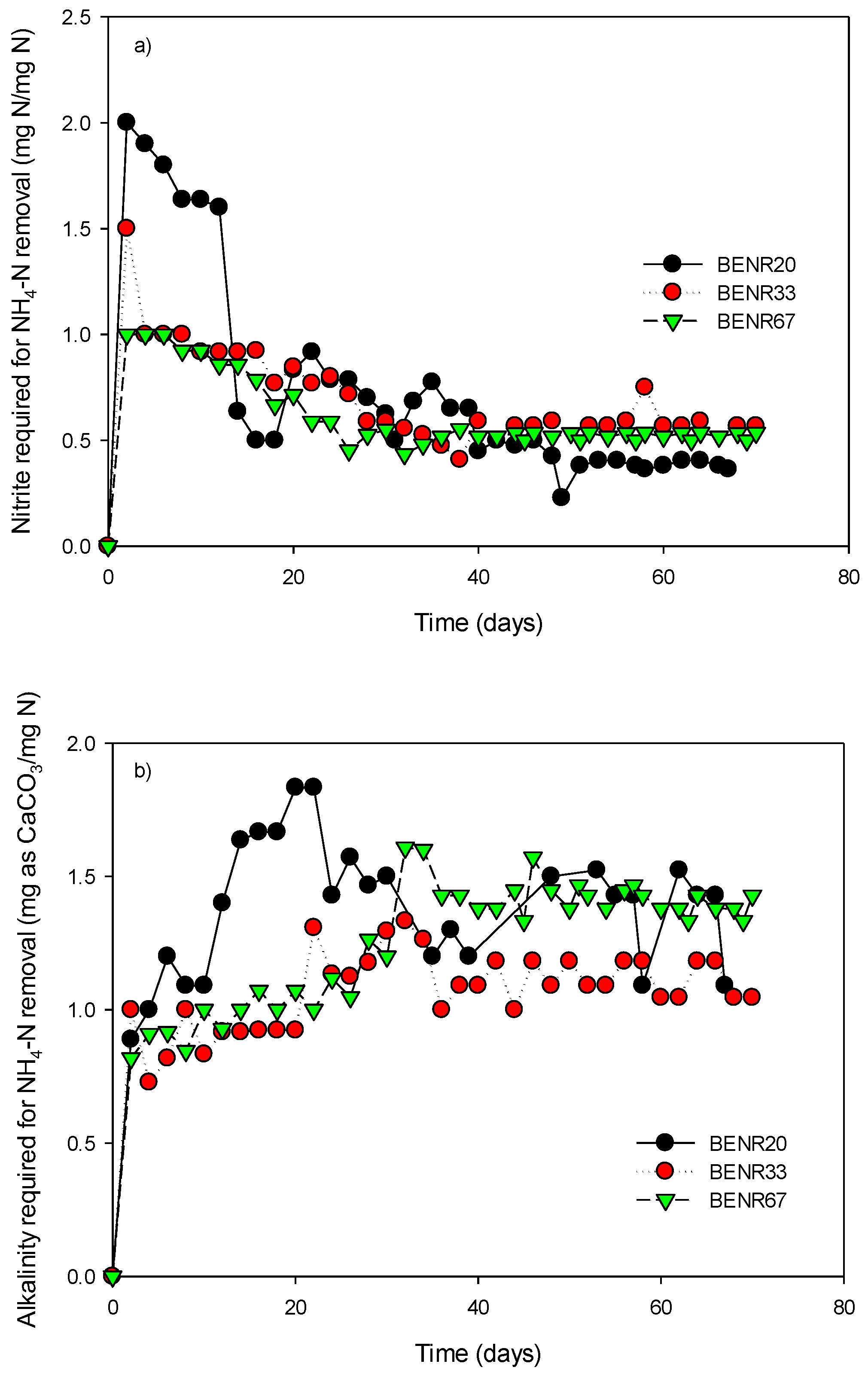 Energies 13 03218 g003 Energies 13 03218 g003