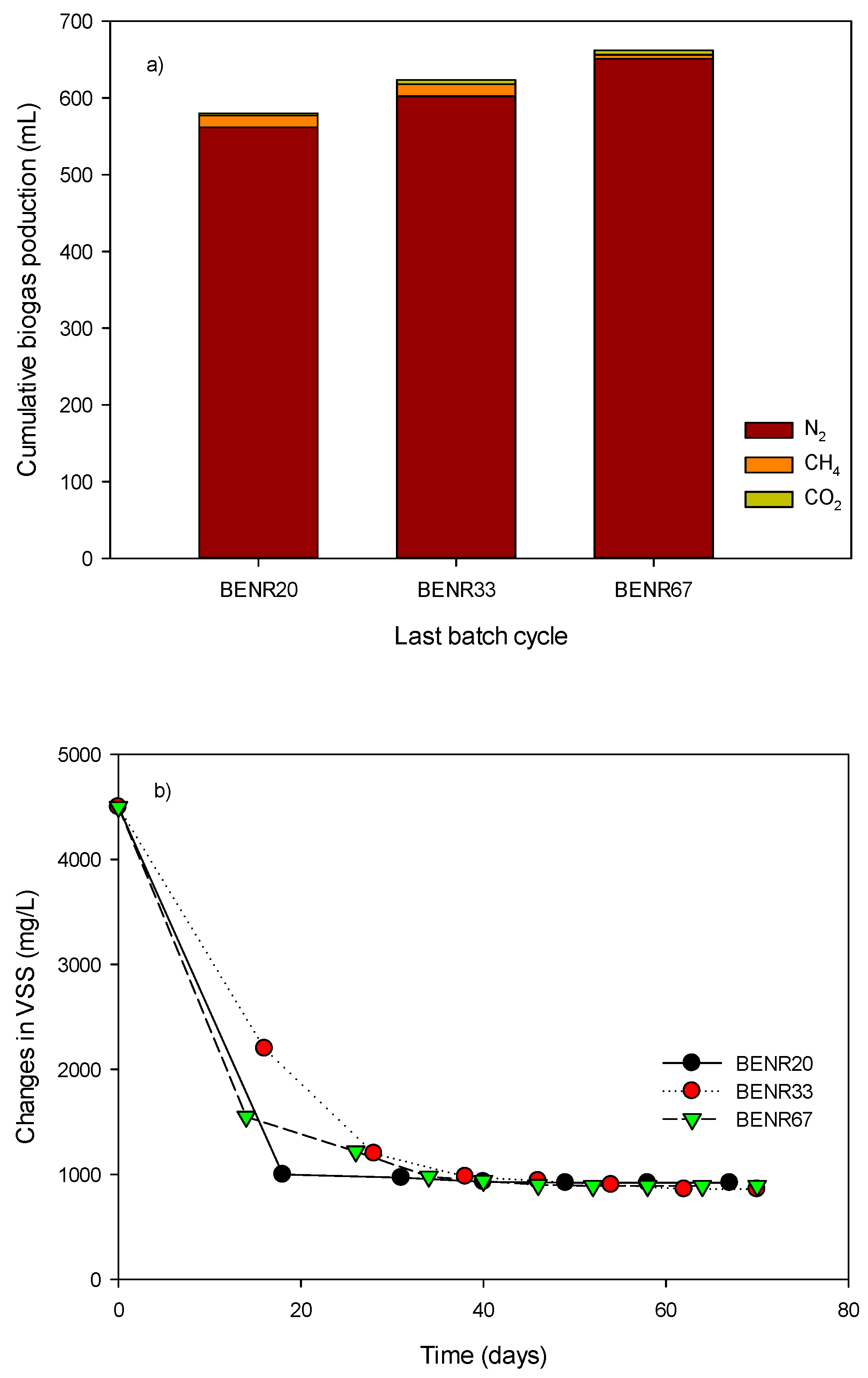 Energies 13 03218 g004 Energies 13 03218 g004
