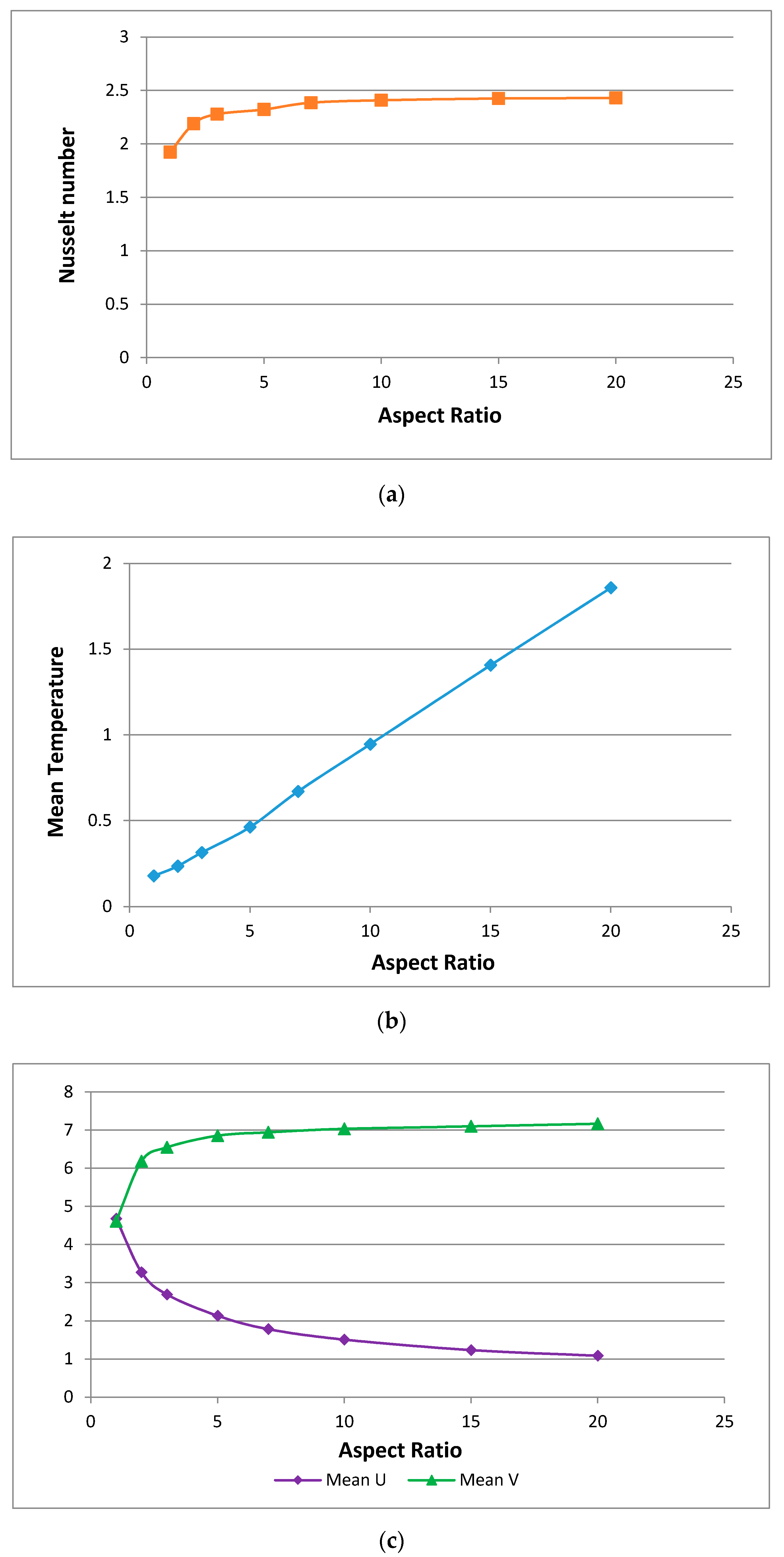 Energies 13 03220 g002