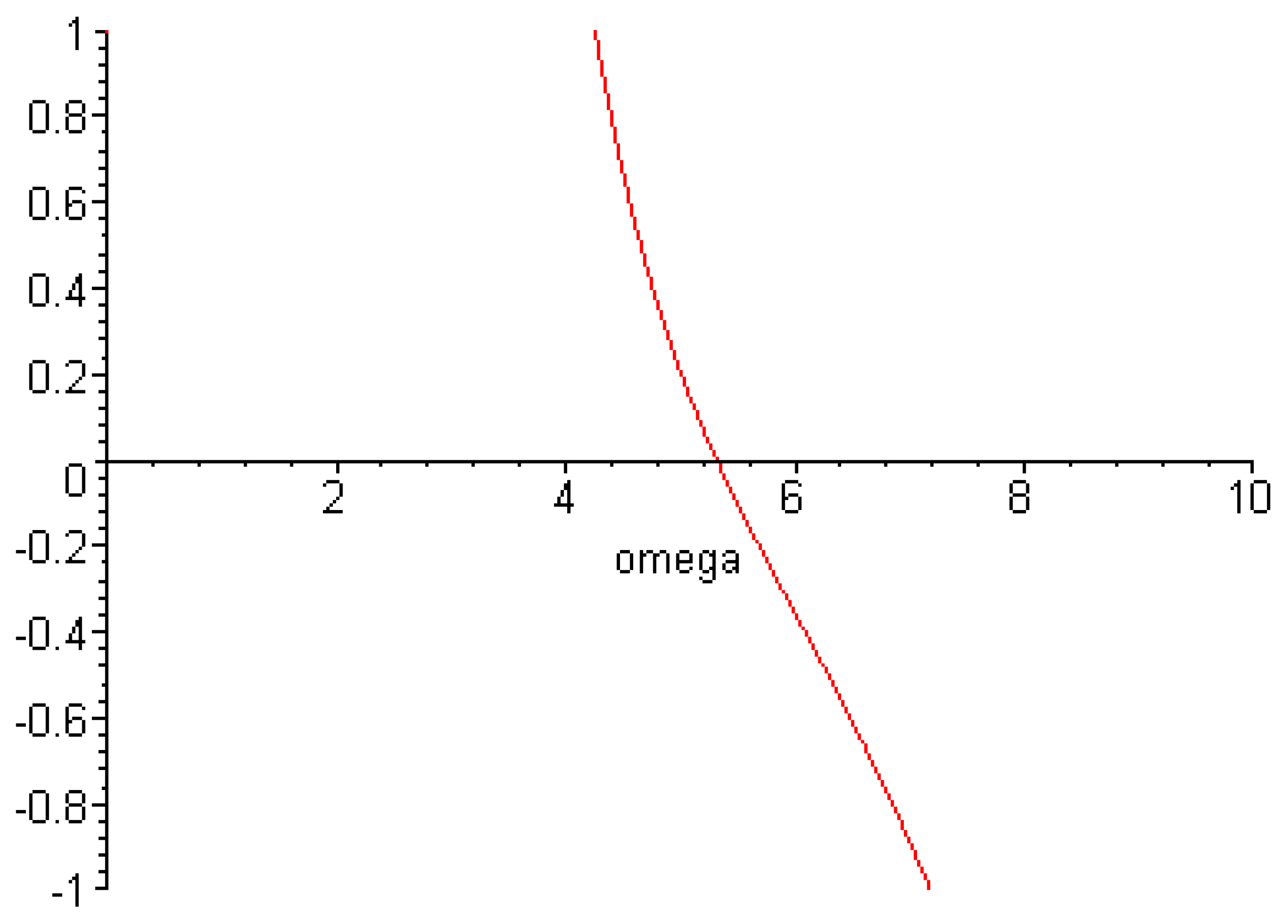 Energies 13 03220 g004