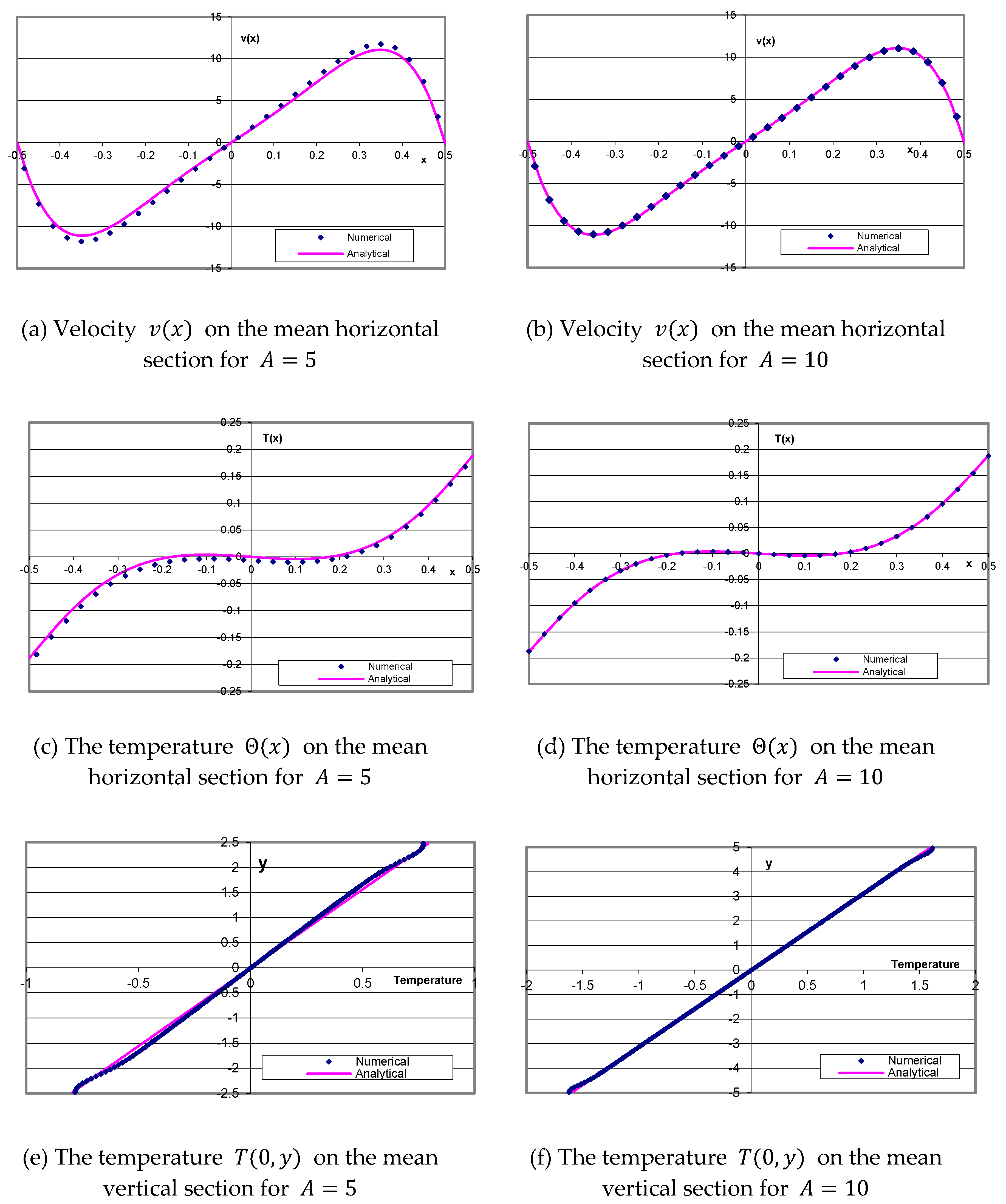 Energies 13 03220 g006