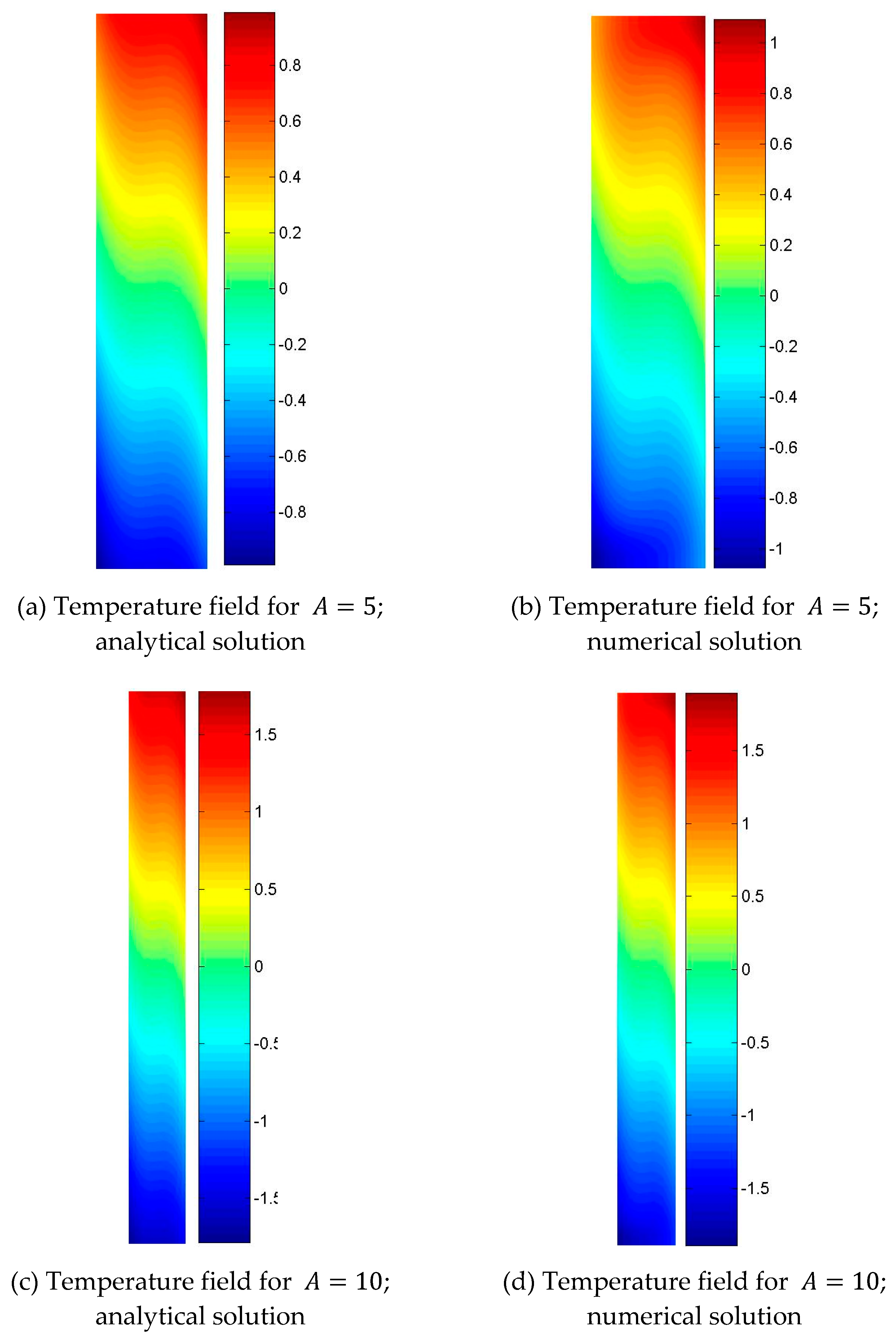 Energies 13 03220 g007a