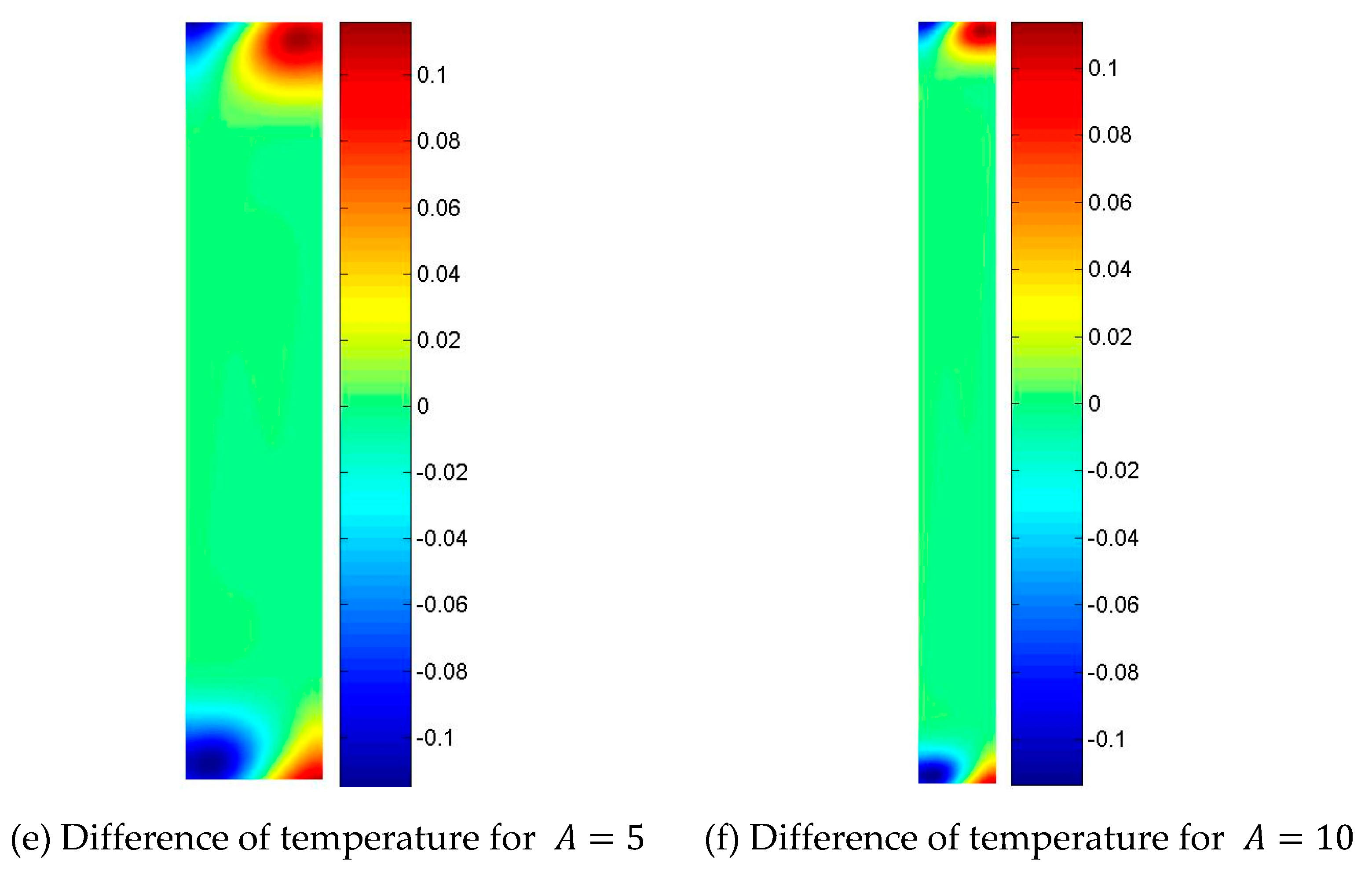 Energies 13 03220 g007b