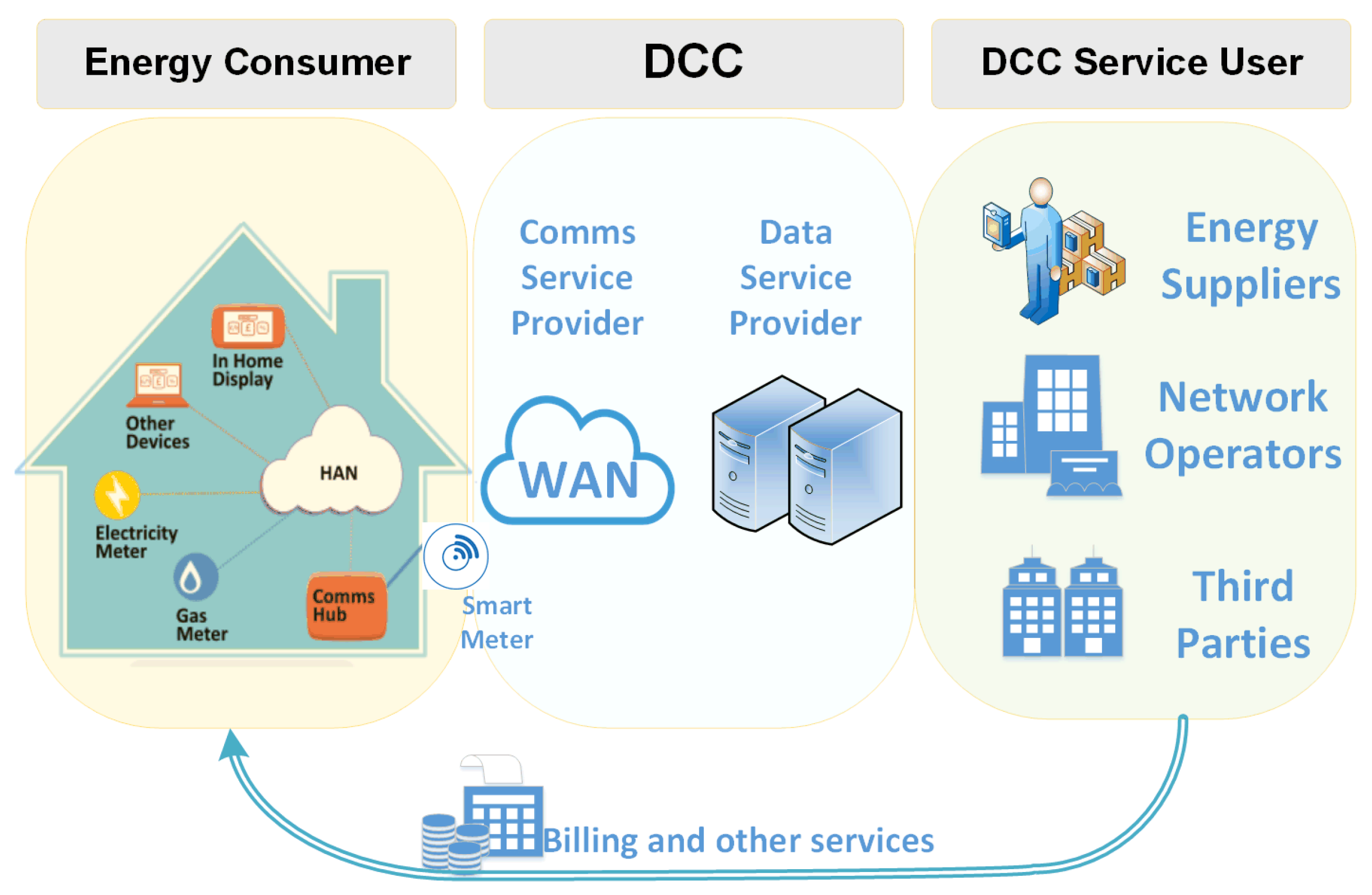 Energies 13 03221 g001