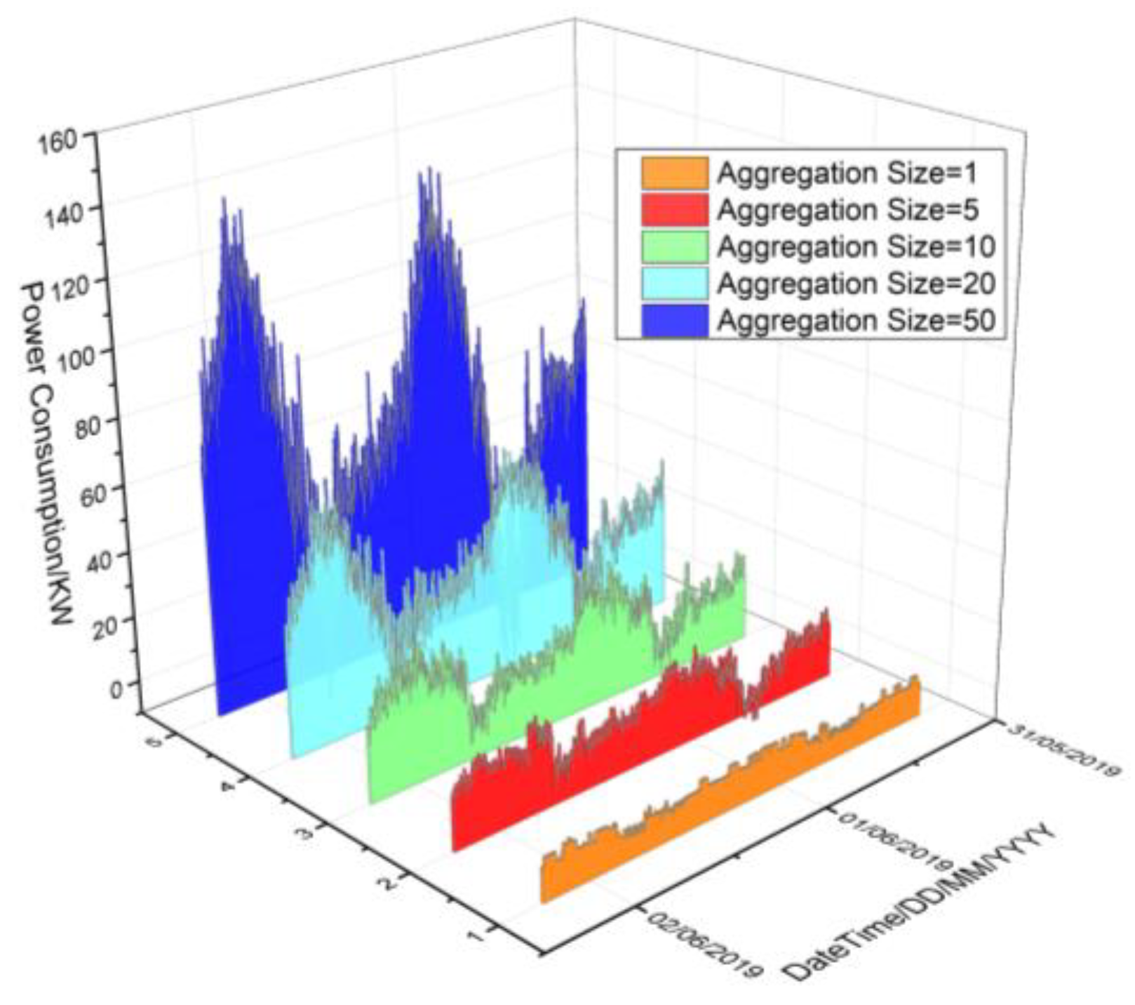 Energies 13 03221 g005