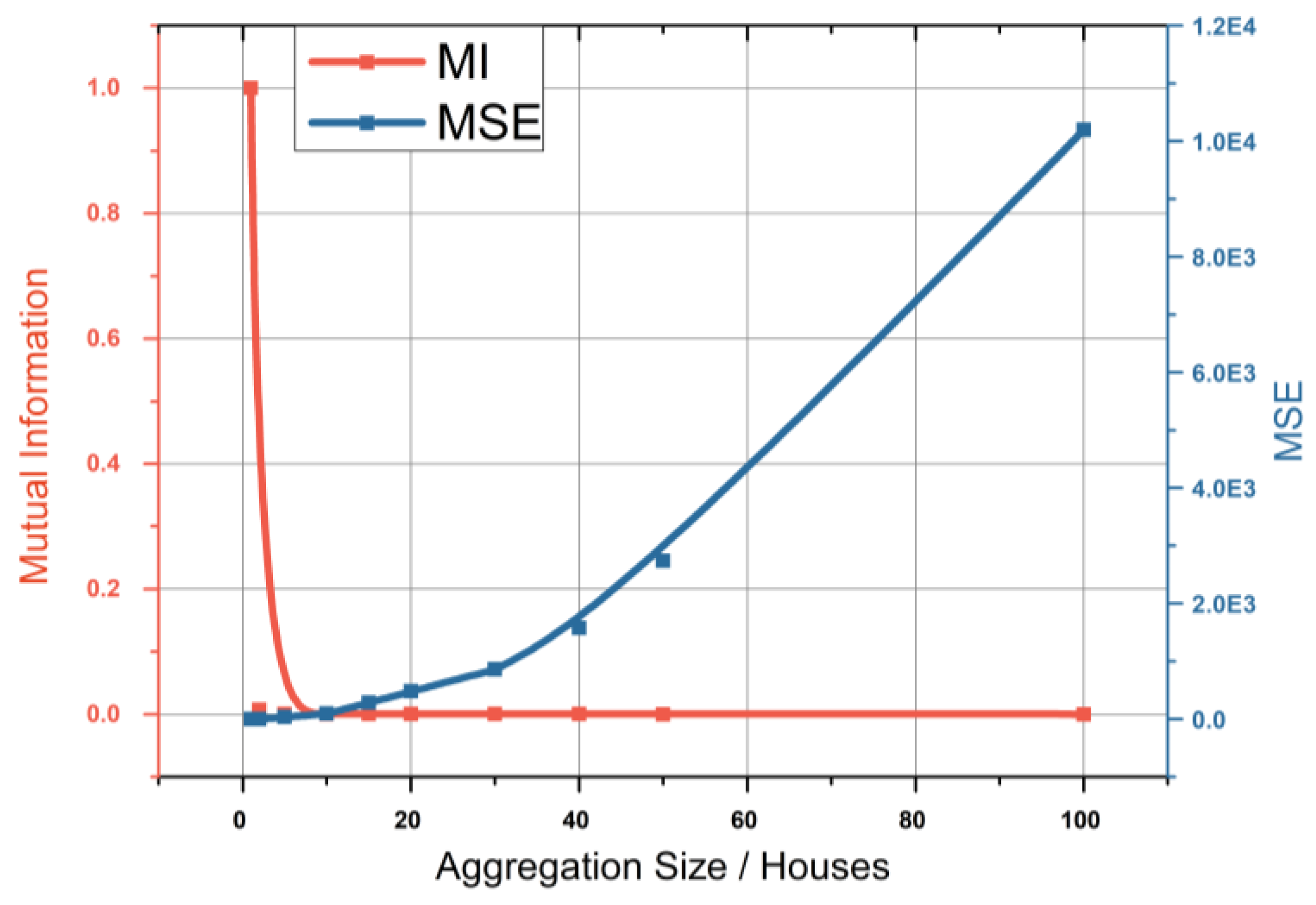 Energies 13 03221 g006