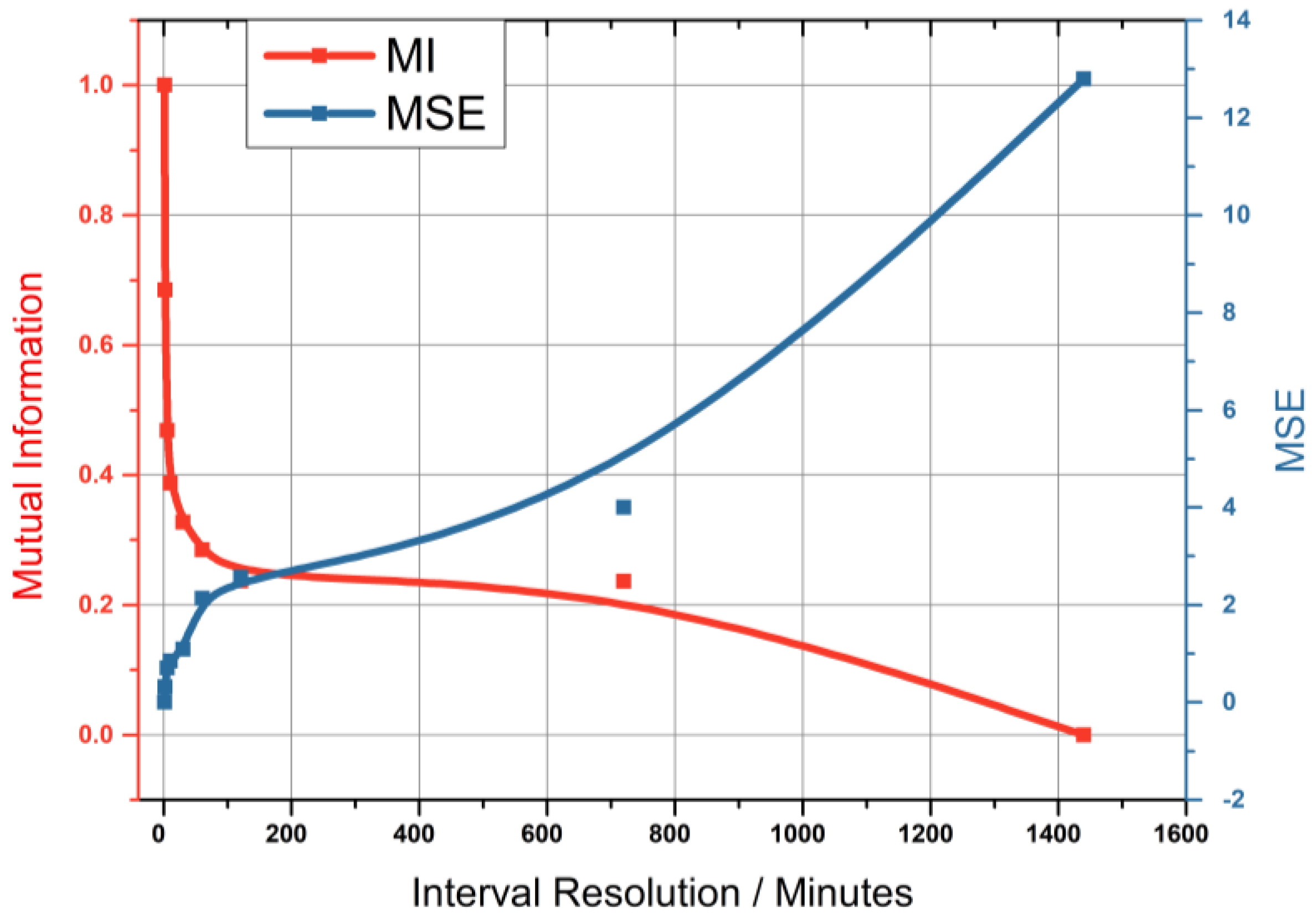 Energies 13 03221 g008