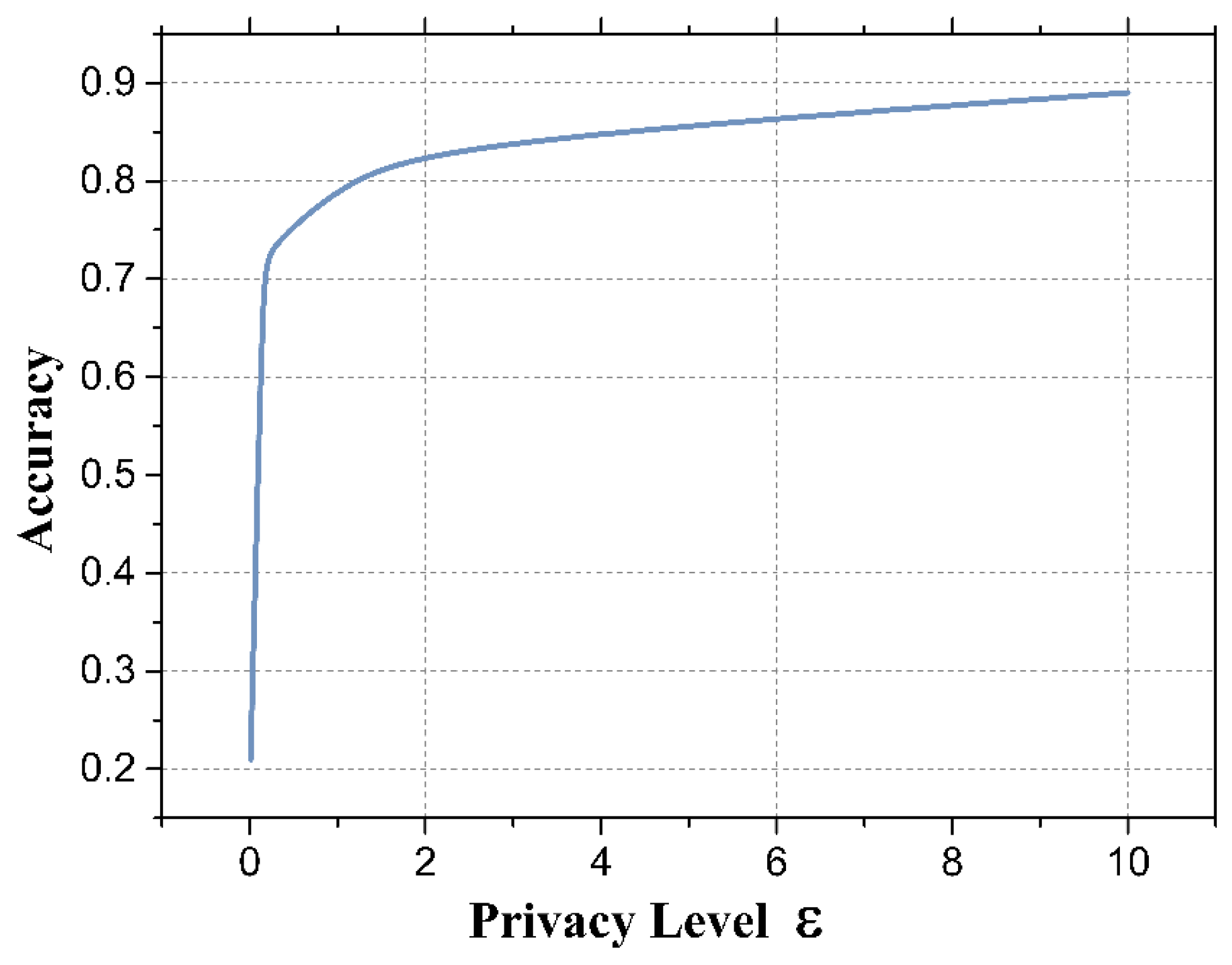 Energies 13 03221 g0a2