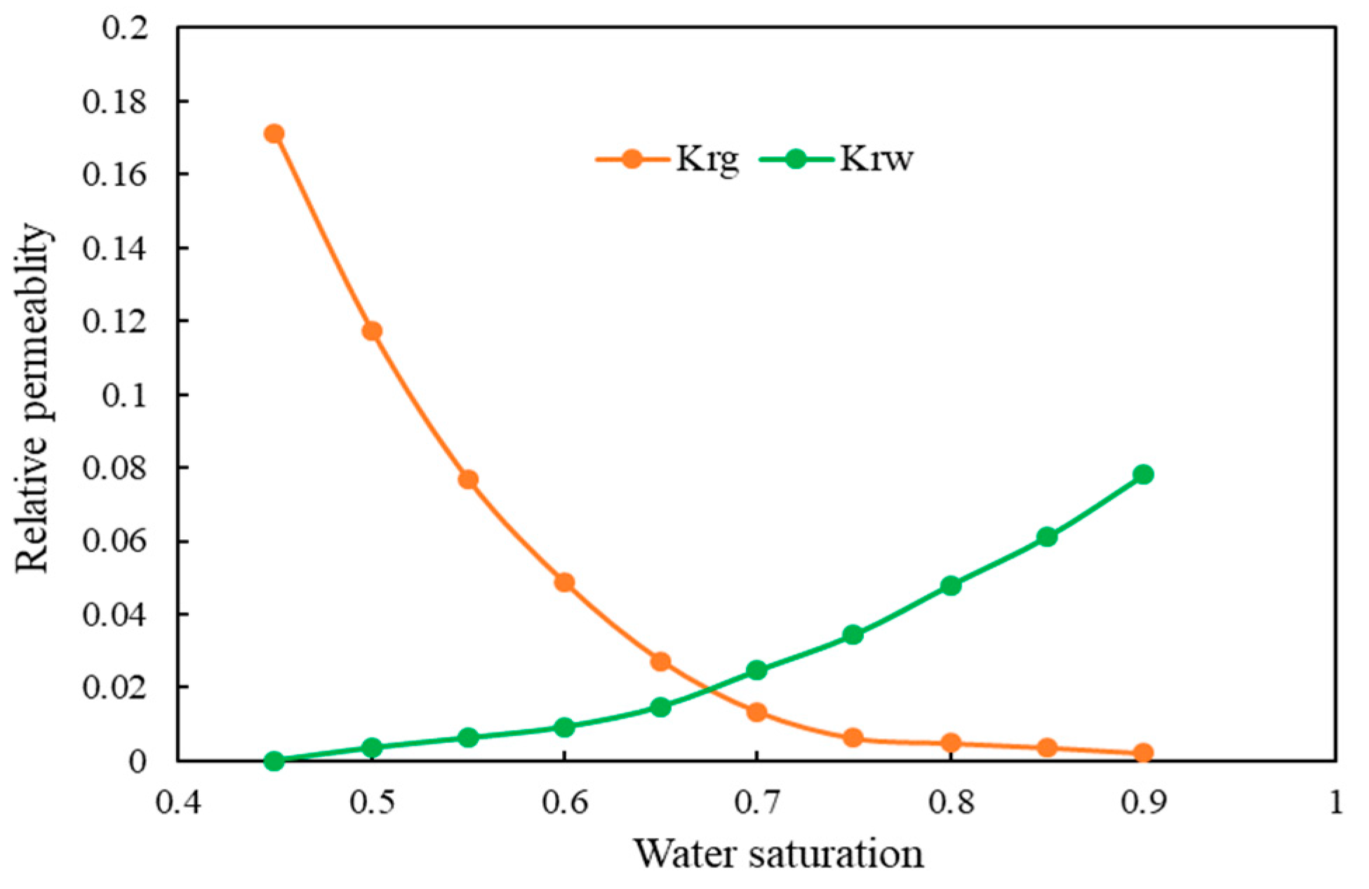 Energies 13 03222 g002