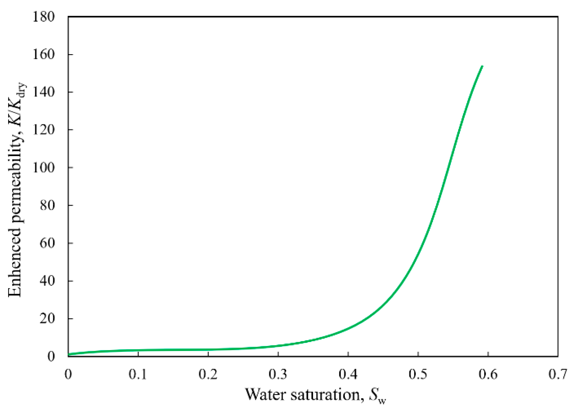 Energies 13 03222 g004