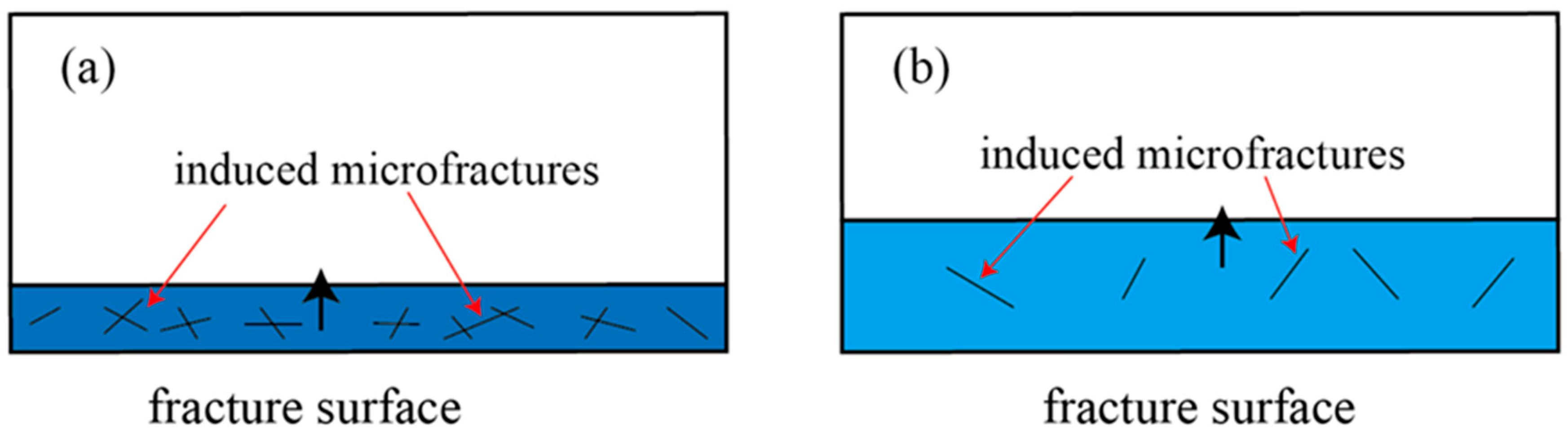 Energies 13 03222 g005