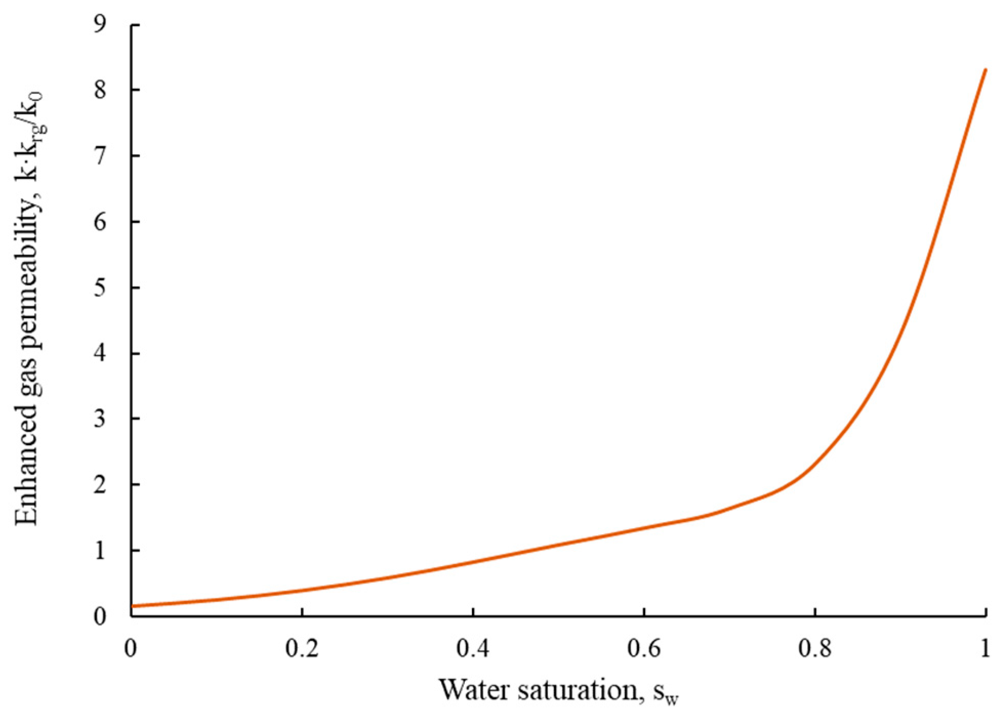 Energies 13 03222 g006
