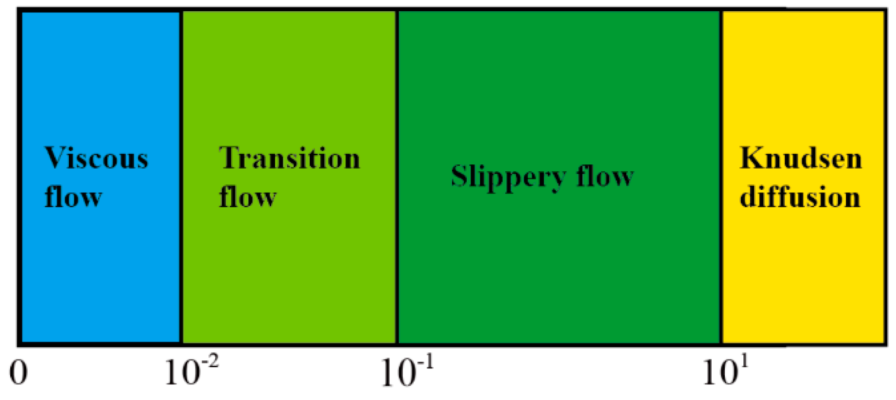 Energies 13 03222 g007