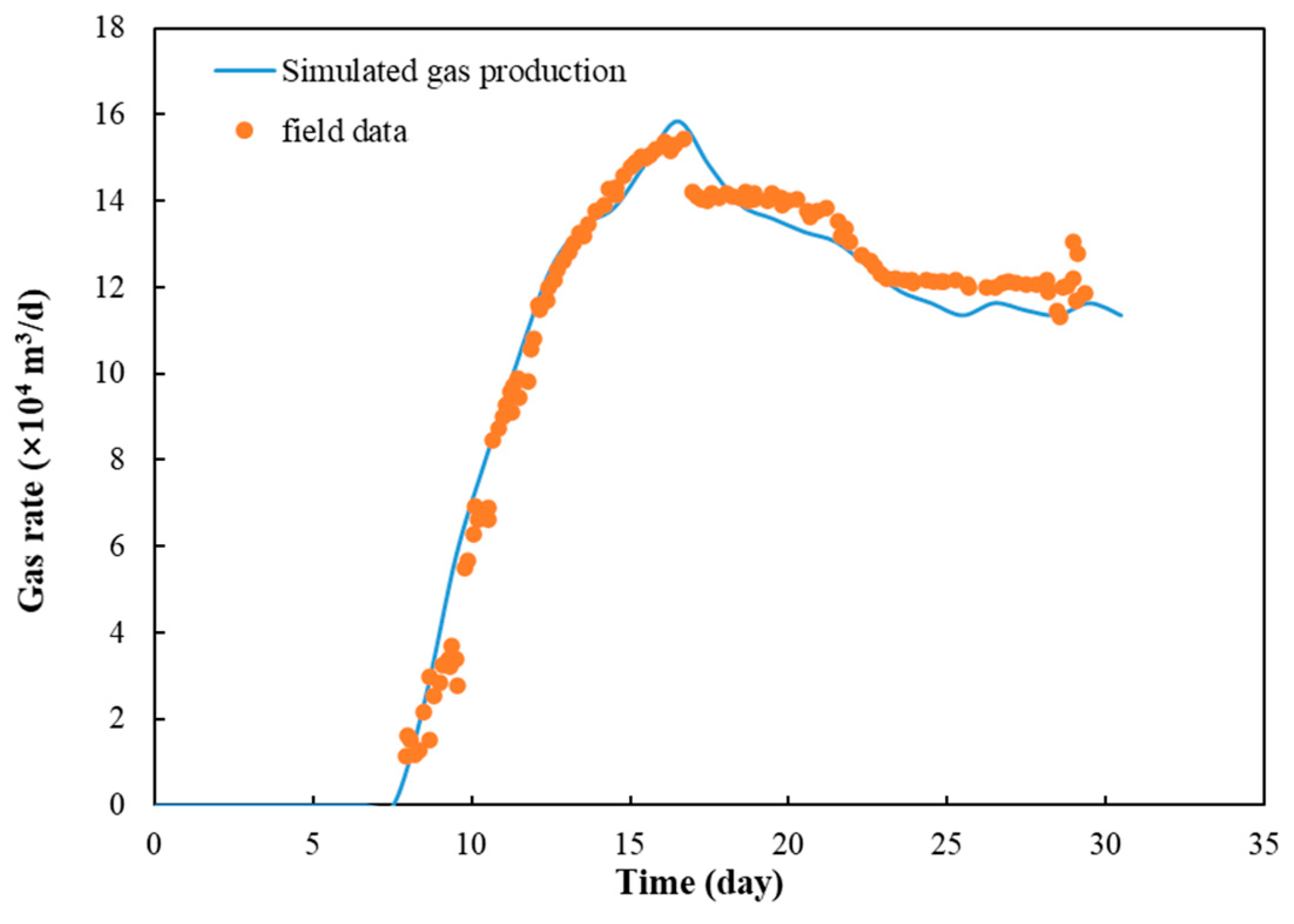 Energies 13 03222 g009