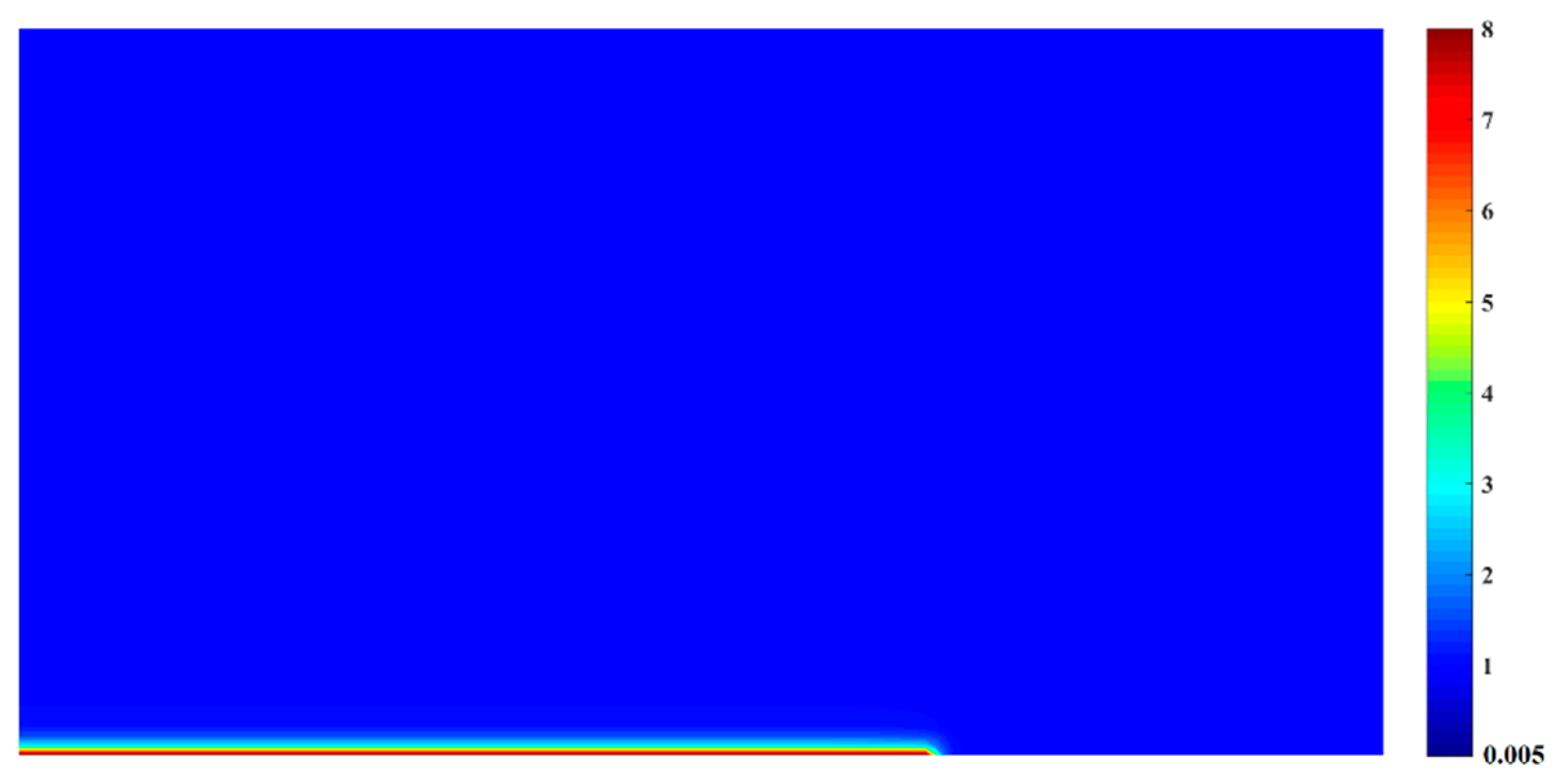 Energies 13 03222 g012