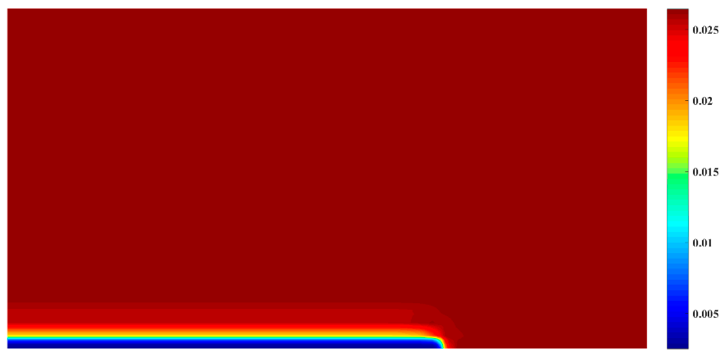 Energies 13 03222 g013