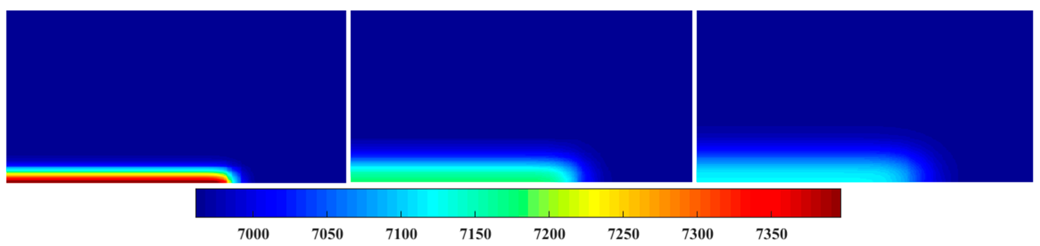Energies 13 03222 g014