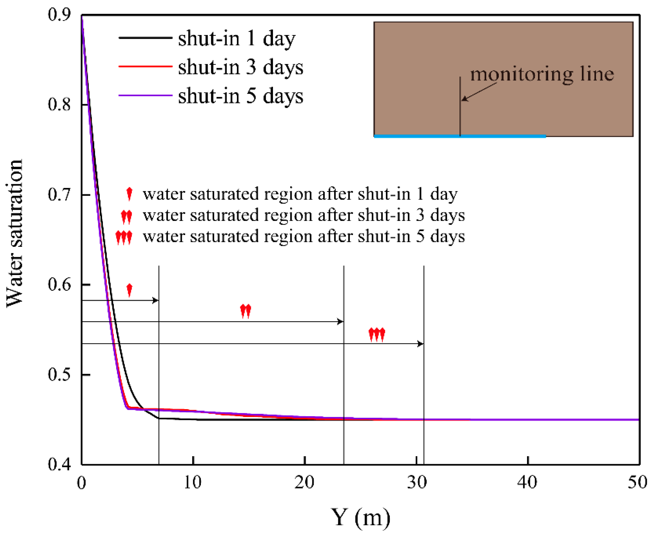 Energies 13 03222 g015