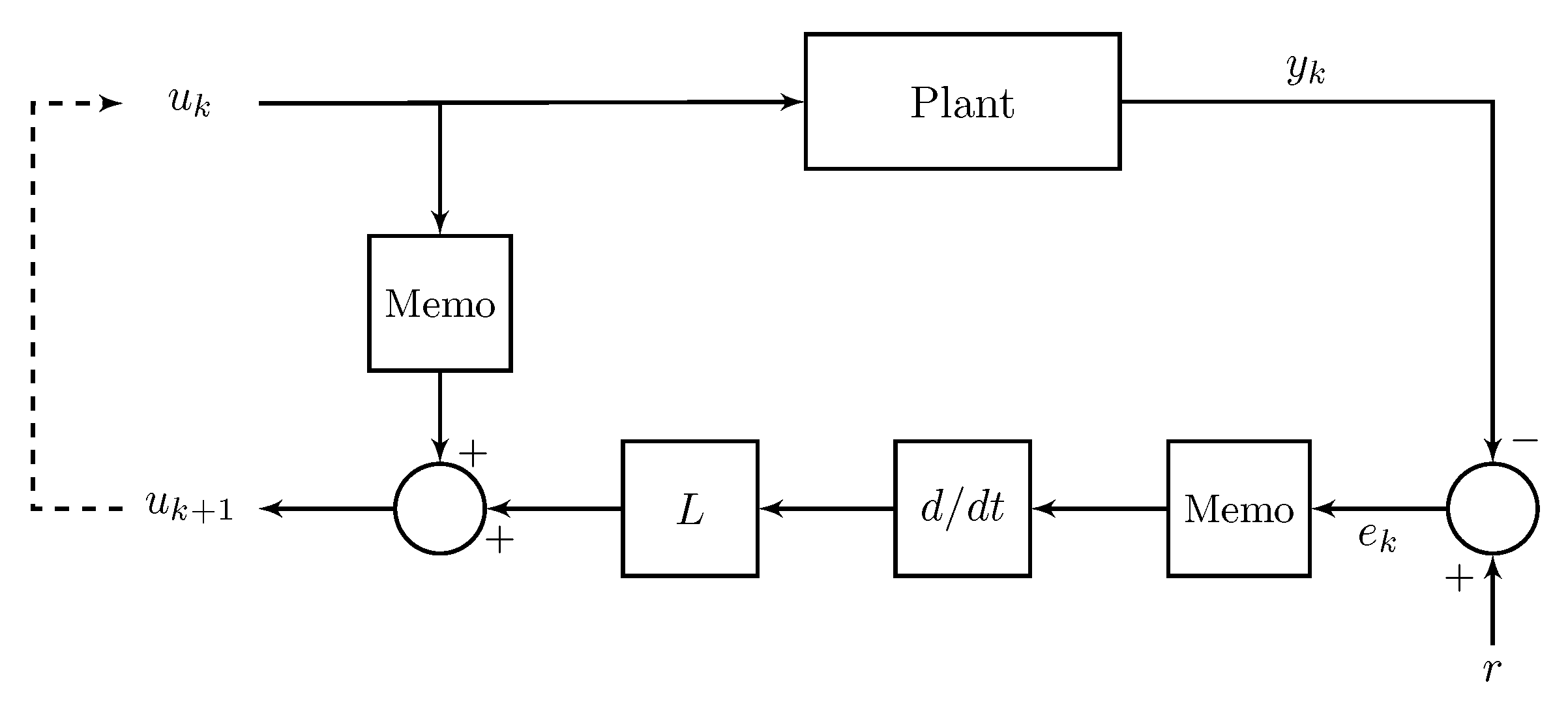 Energies 13 03223 g001