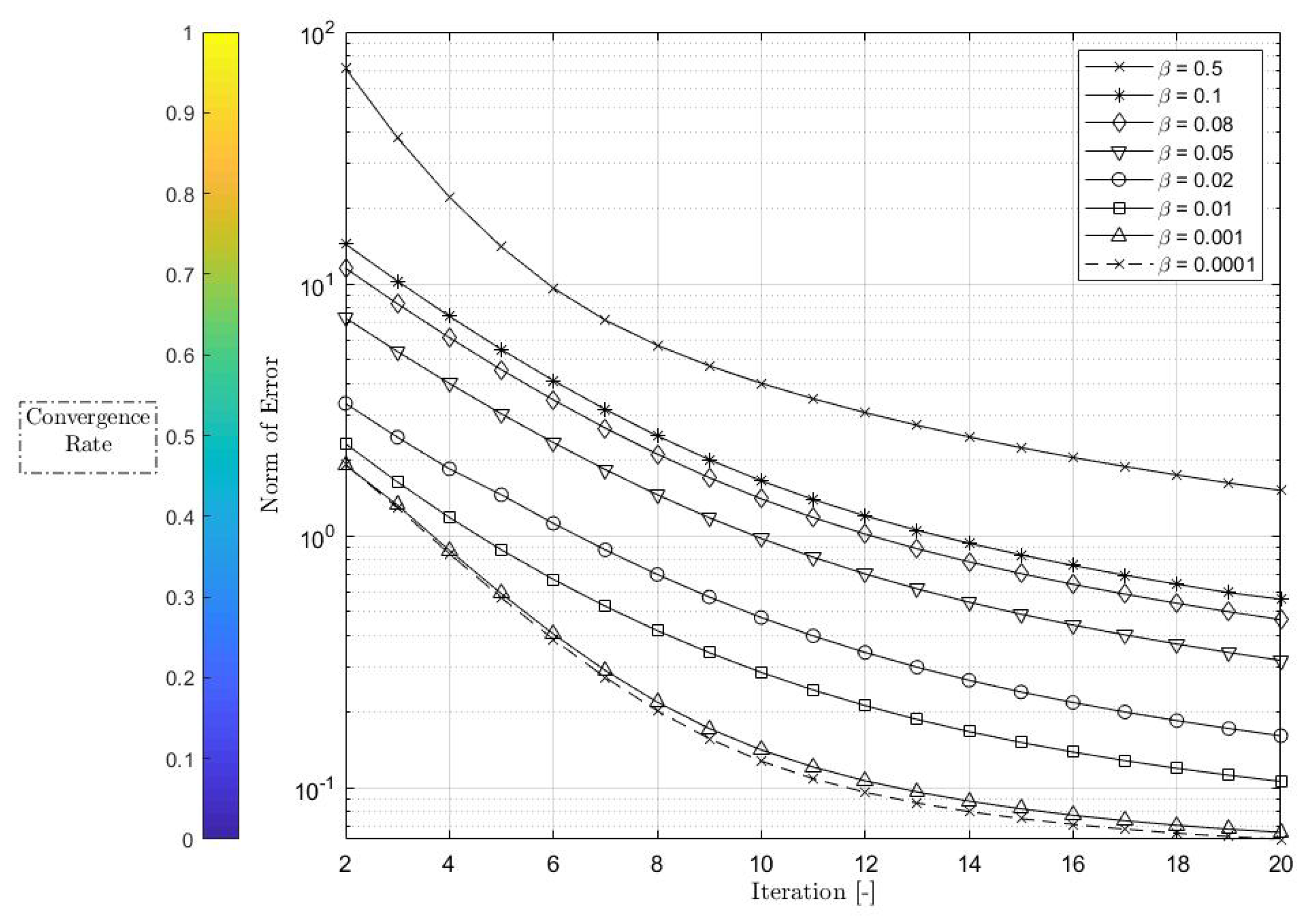Energies 13 03223 g009