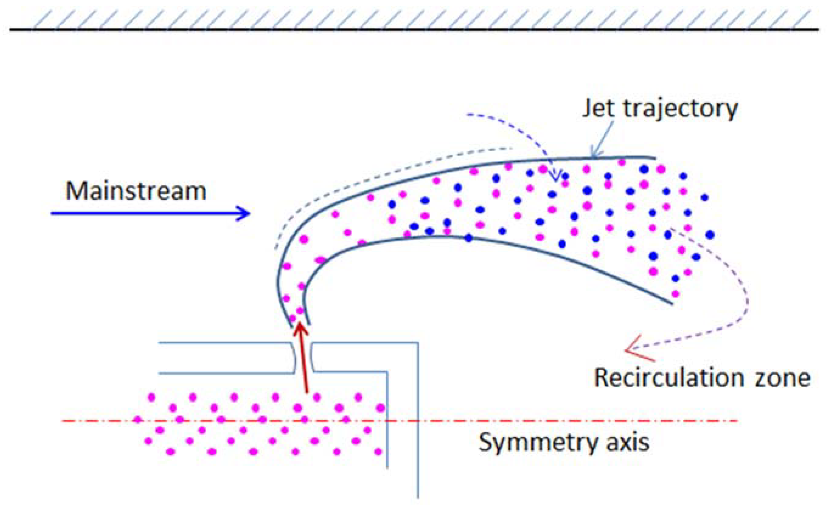Energies 13 03224 g001
