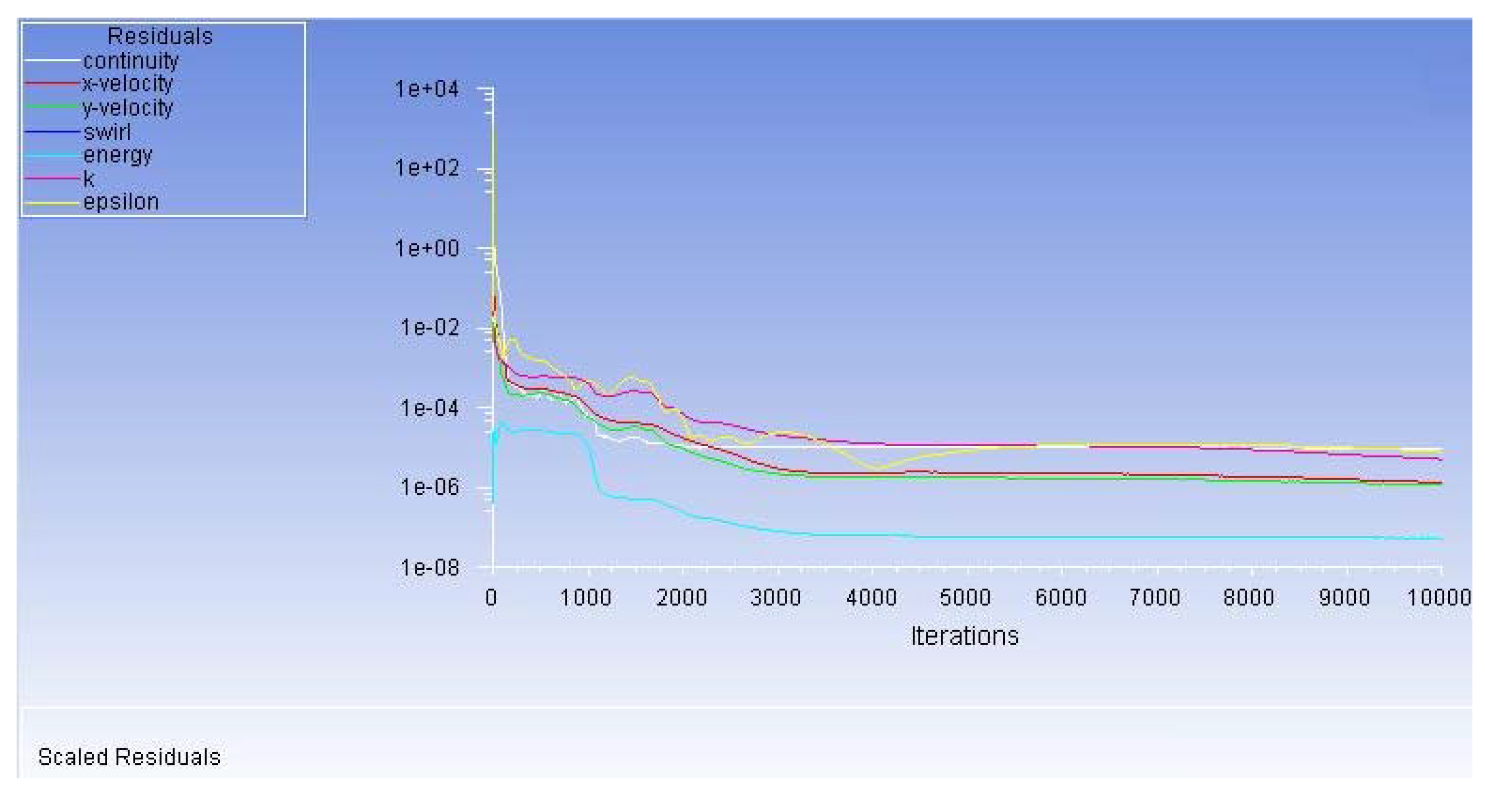 Energies 13 03224 g003