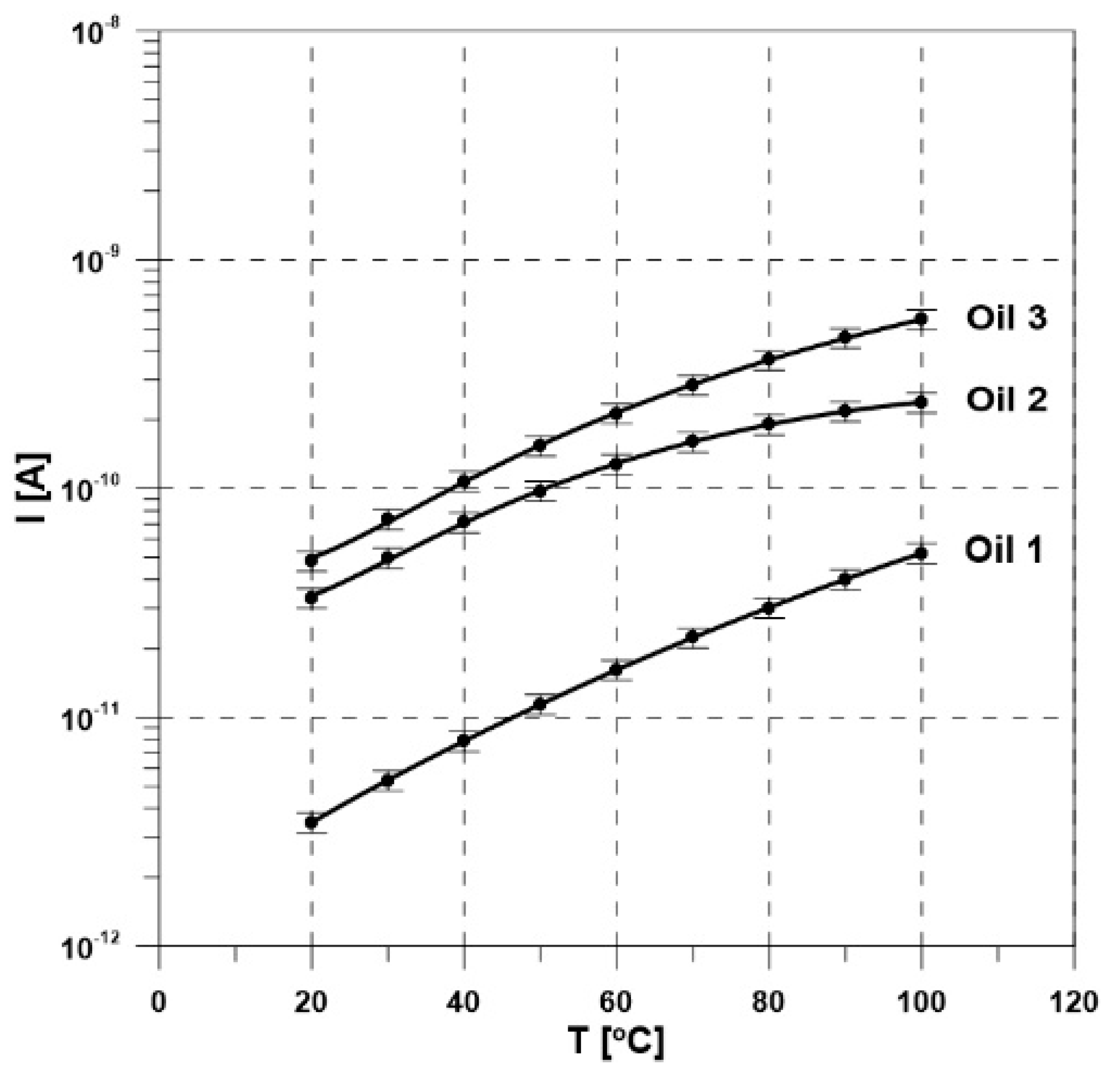Energies 13 03225 g006
