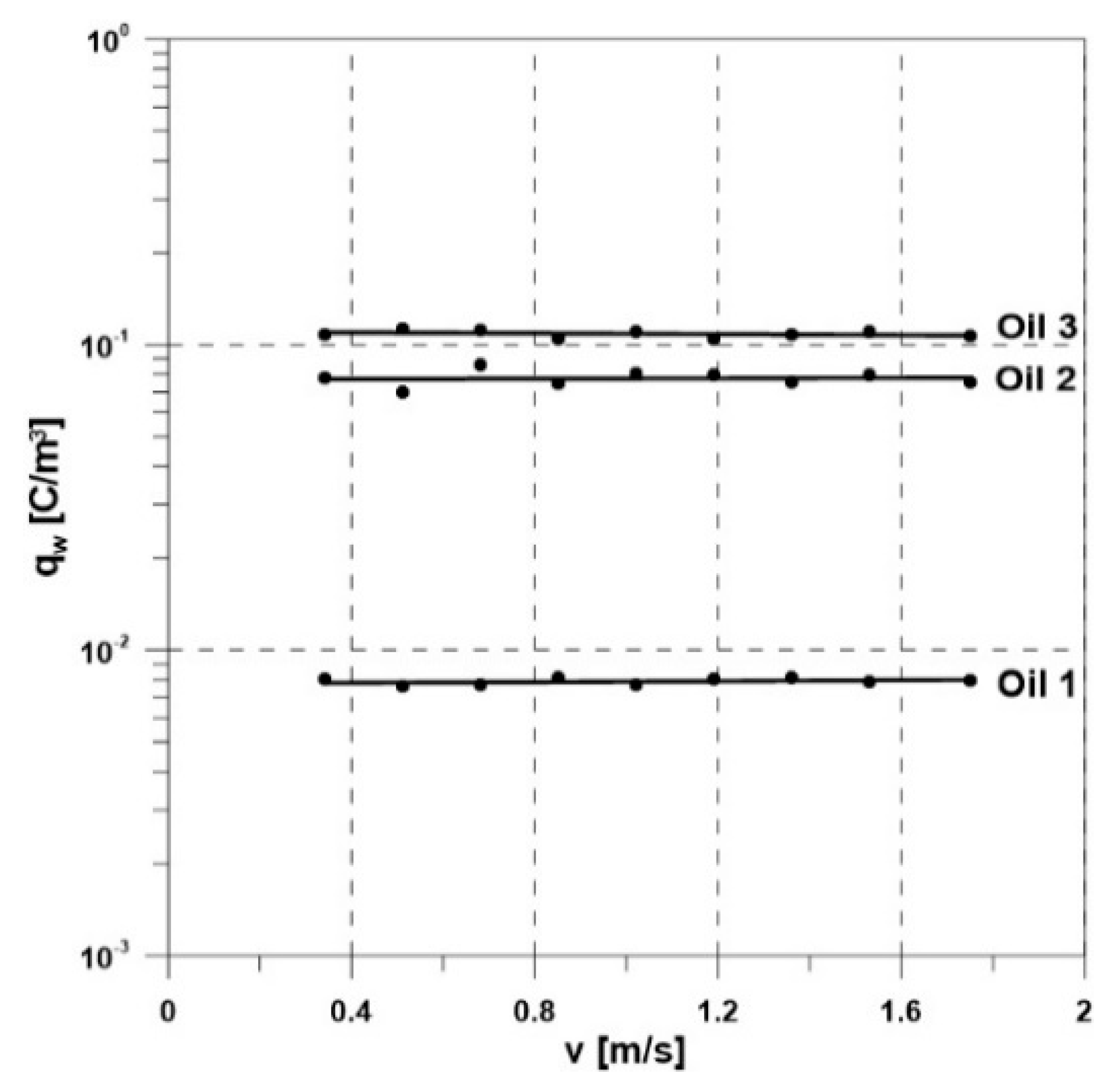 Energies 13 03225 g009