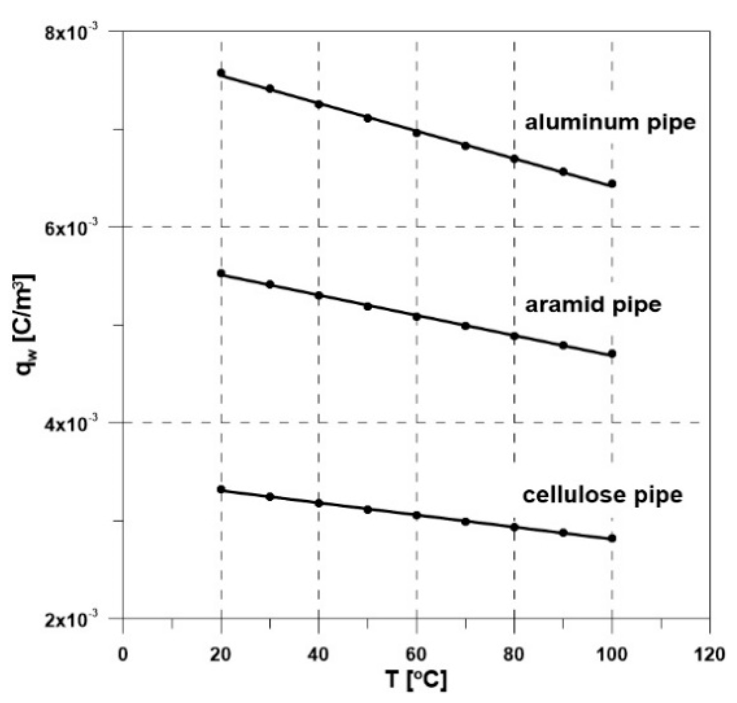 Energies 13 03225 g011