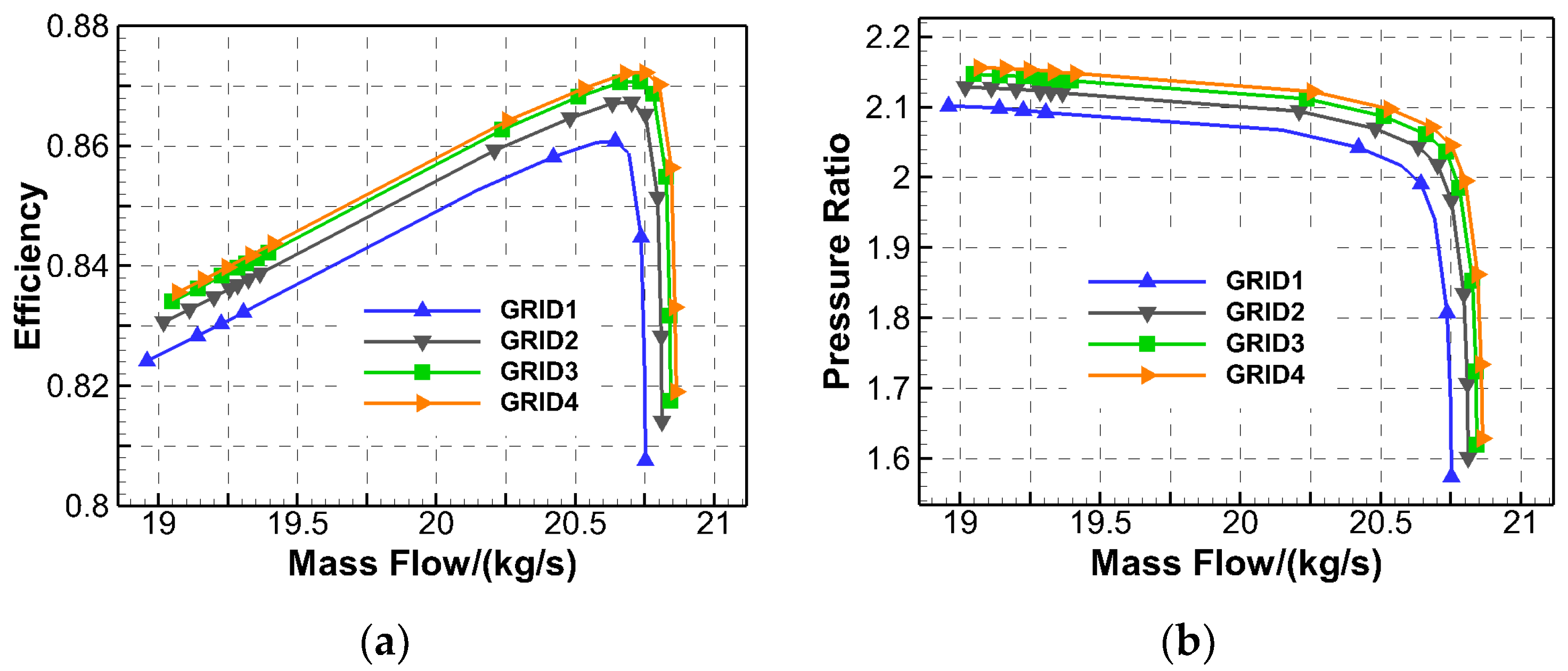 Energies 13 03228 g001