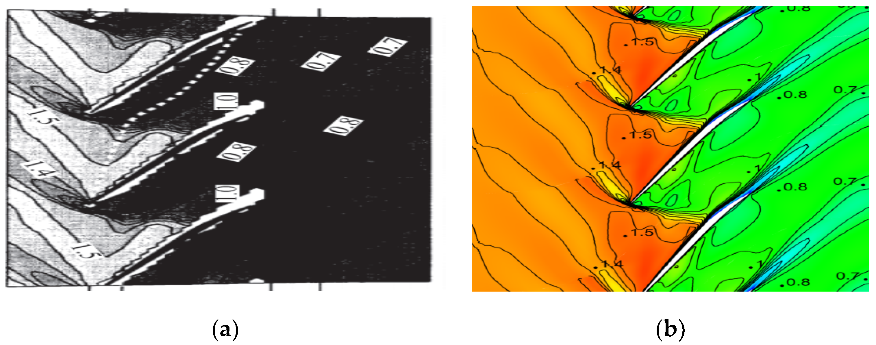 Energies 13 03228 g003