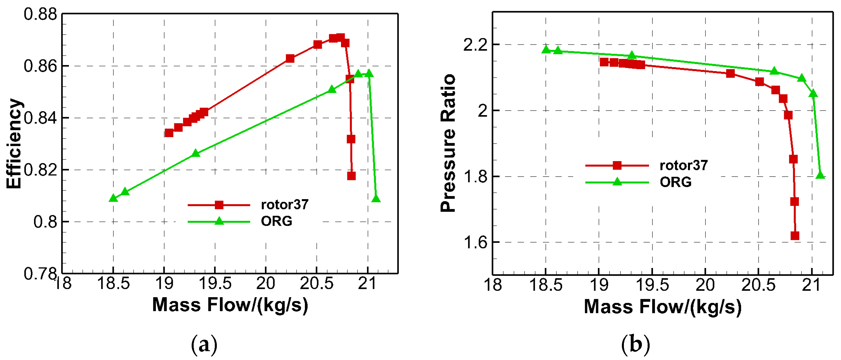 Energies 13 03228 g005