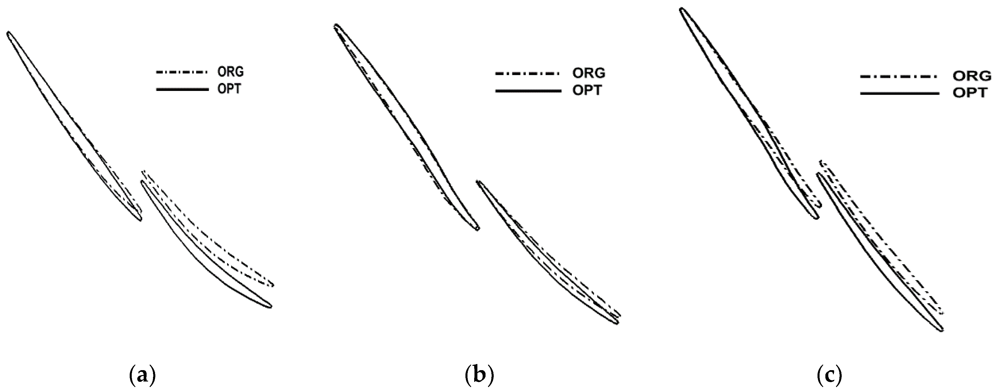 Energies 13 03228 g008