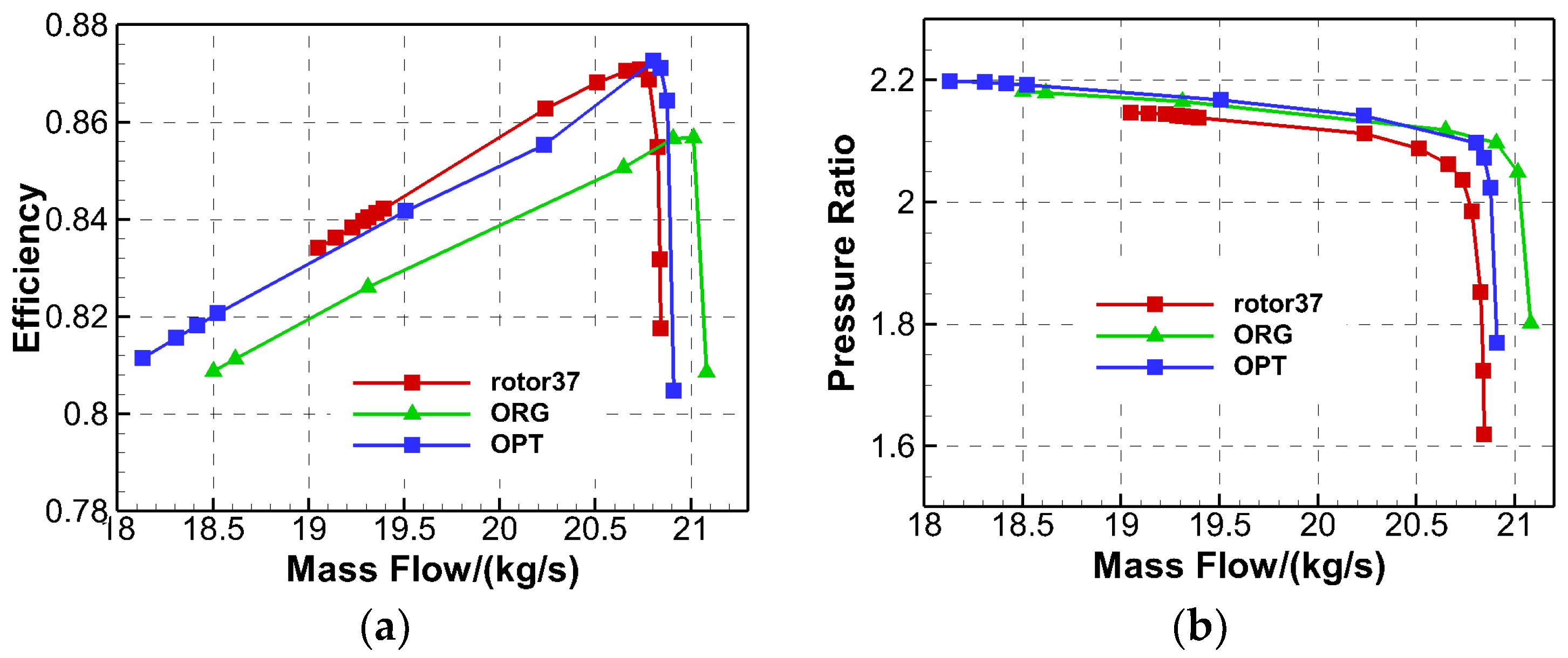 Energies 13 03228 g009
