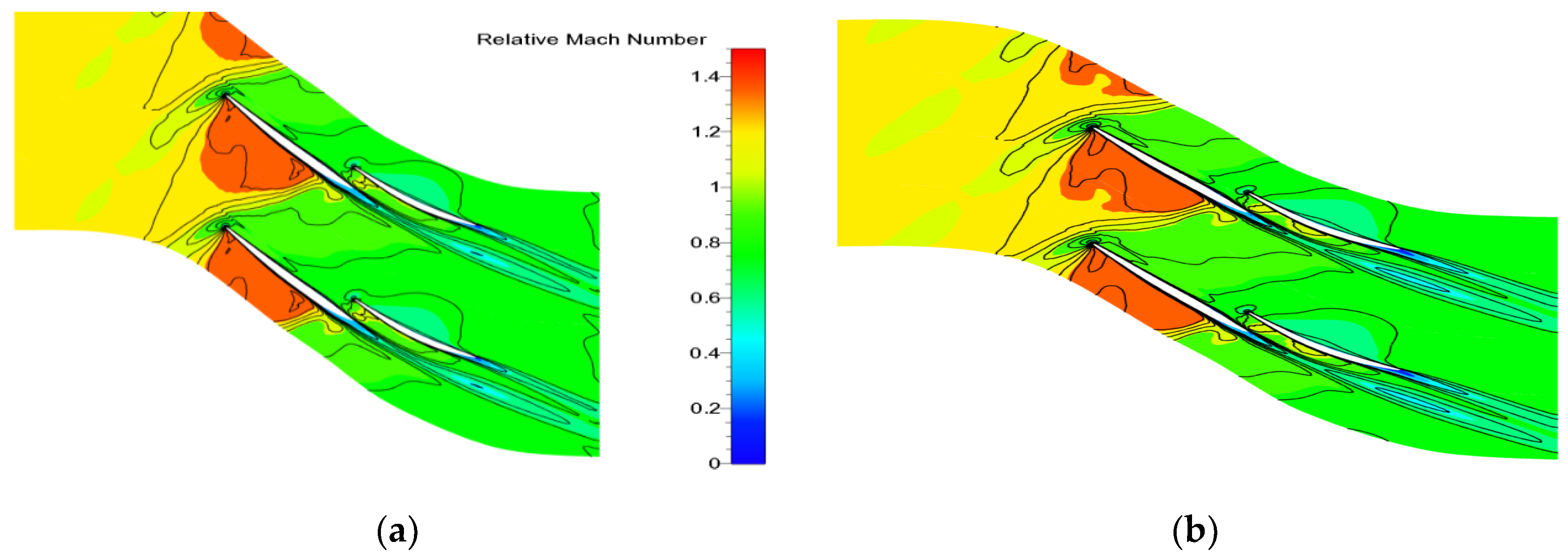 Energies 13 03228 g011