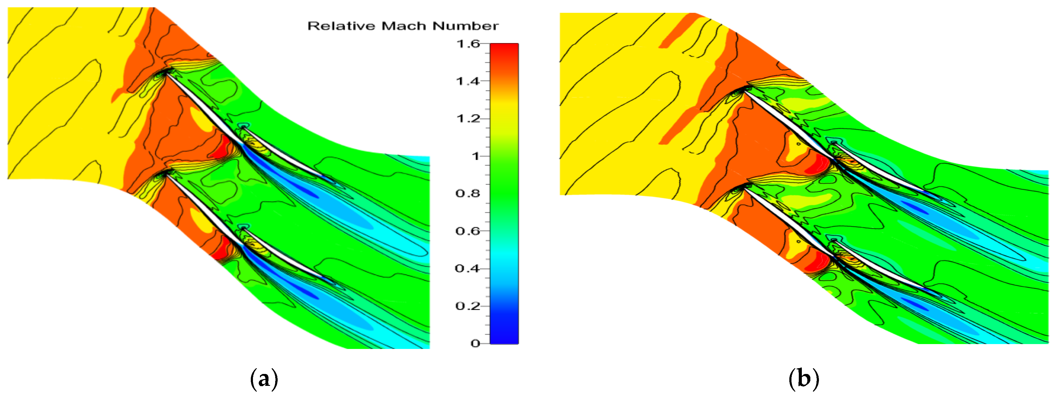 Energies 13 03228 g012
