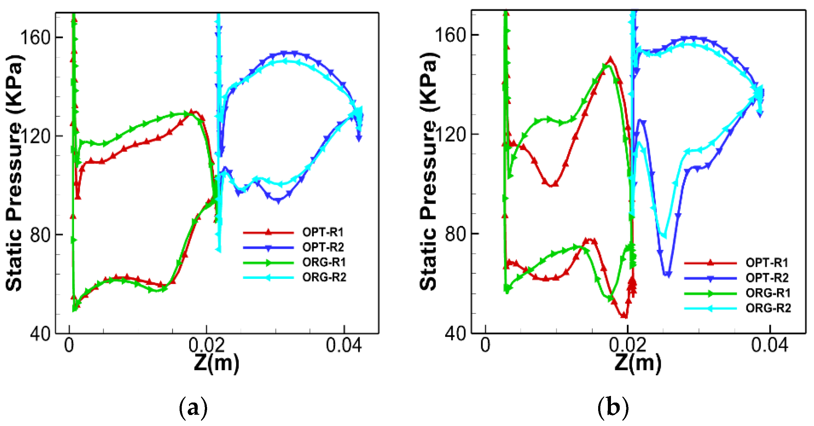 Energies 13 03228 g014a
