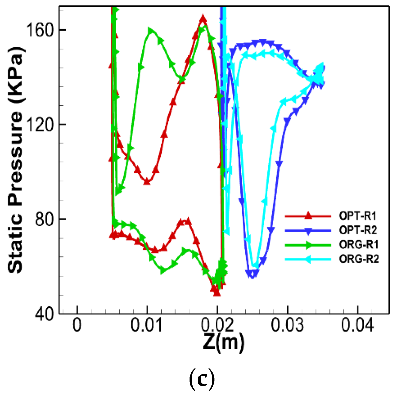 Energies 13 03228 g014b