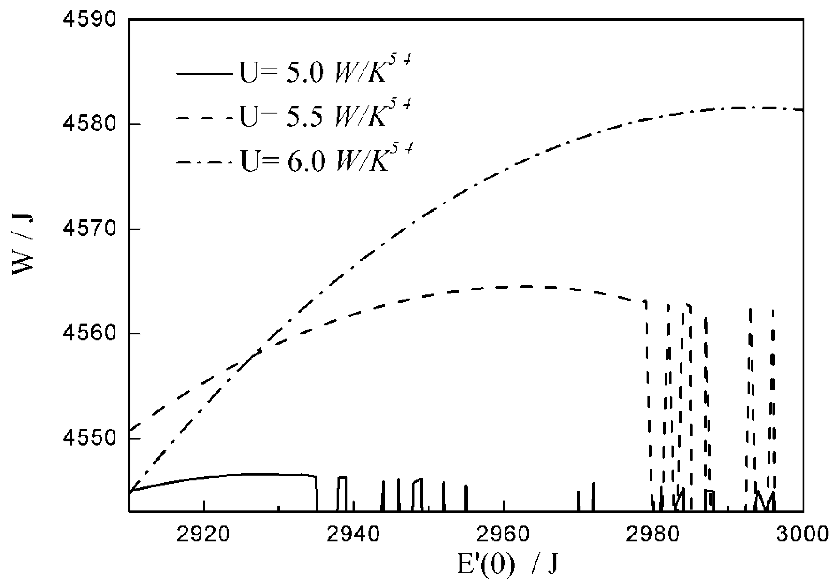 Energies 13 03229 g004